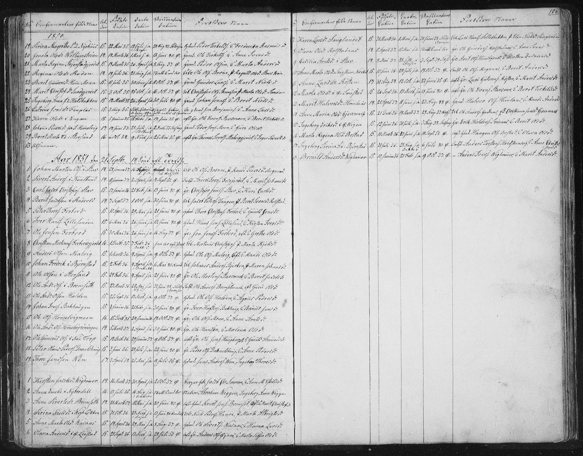 Ministerialprotokoller, klokkerbøker og fødselsregistre - Sør-Trøndelag, SAT/A-1456/616/L0406: Parish register (official) no. 616A03, 1843-1879, p. 106