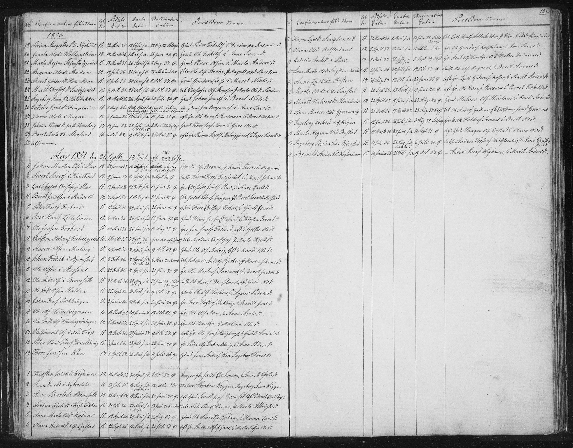 Ministerialprotokoller, klokkerbøker og fødselsregistre - Sør-Trøndelag, AV/SAT-A-1456/616/L0406: Parish register (official) no. 616A03, 1843-1879, p. 106