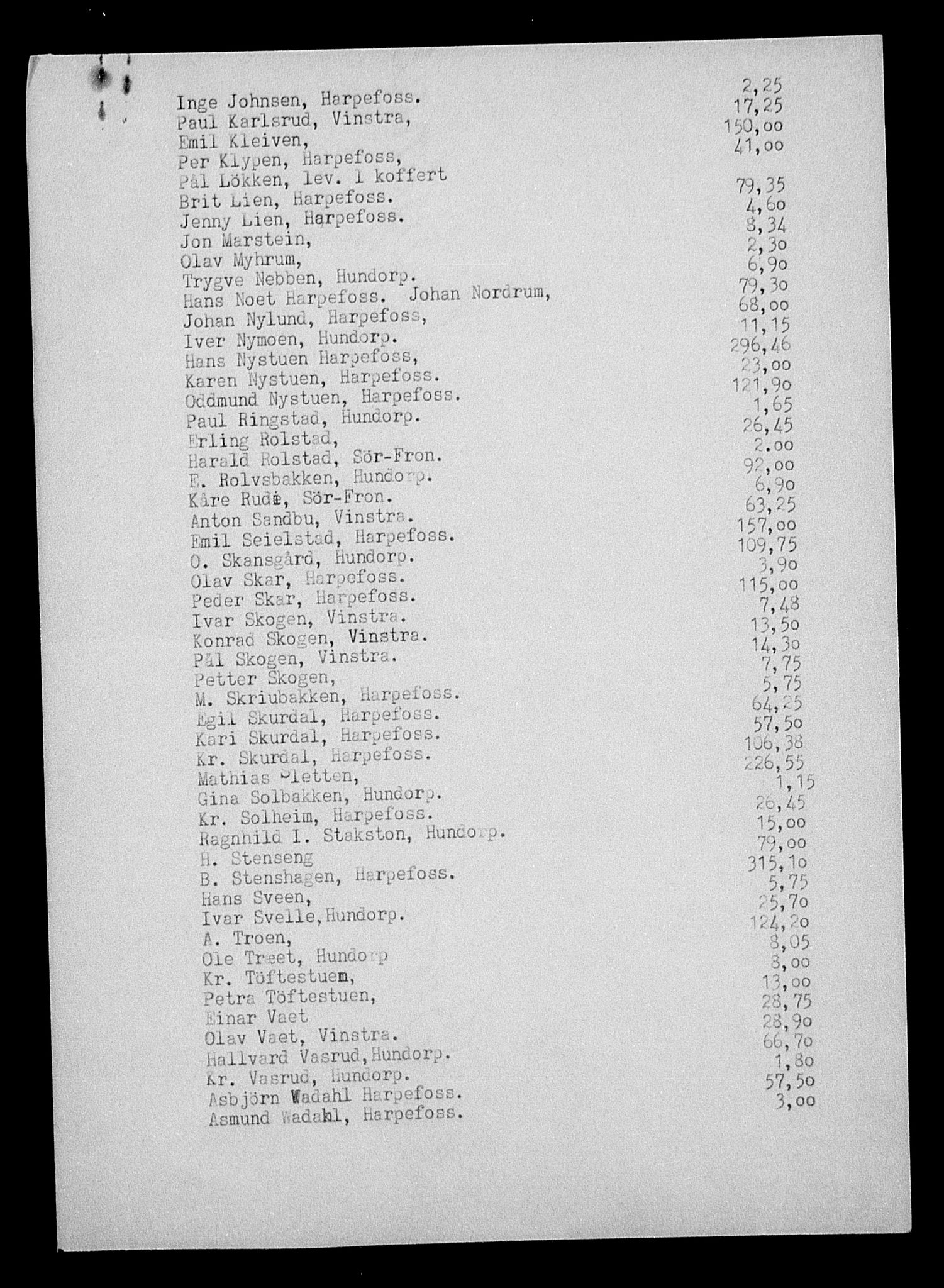 Justisdepartementet, Tilbakeføringskontoret for inndratte formuer, AV/RA-S-1564/H/Hc/Hcc/L0949: --, 1945-1947, p. 488