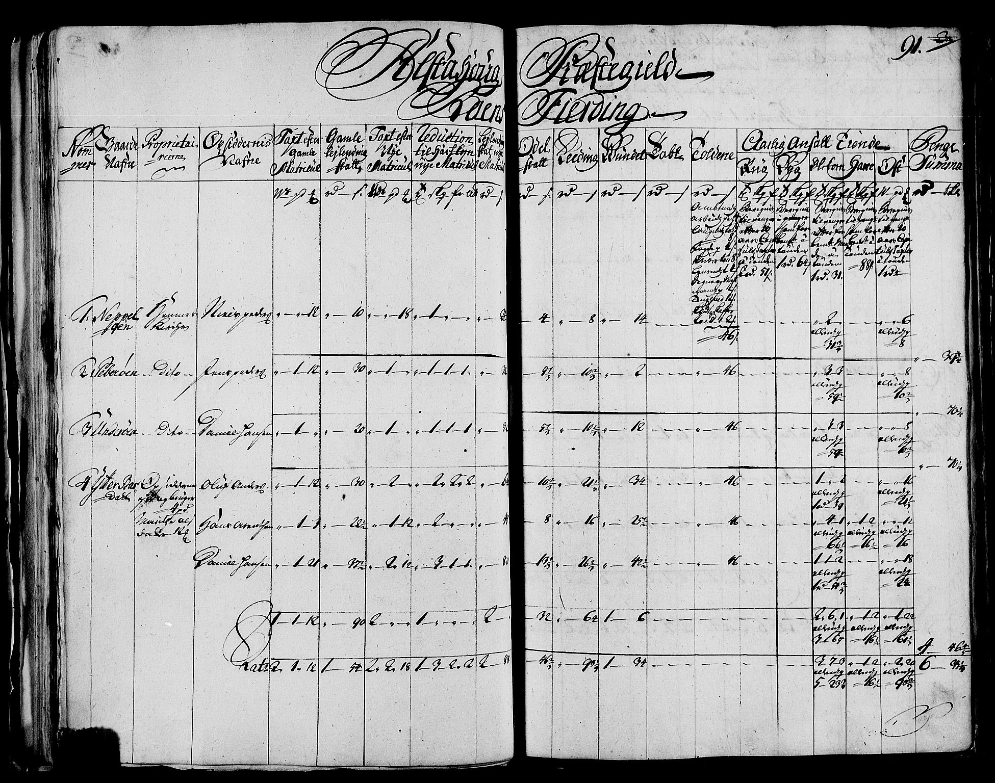 Rentekammeret inntil 1814, Realistisk ordnet avdeling, RA/EA-4070/N/Nb/Nbf/L0171: Helgeland matrikkelprotokoll, 1723, p. 93