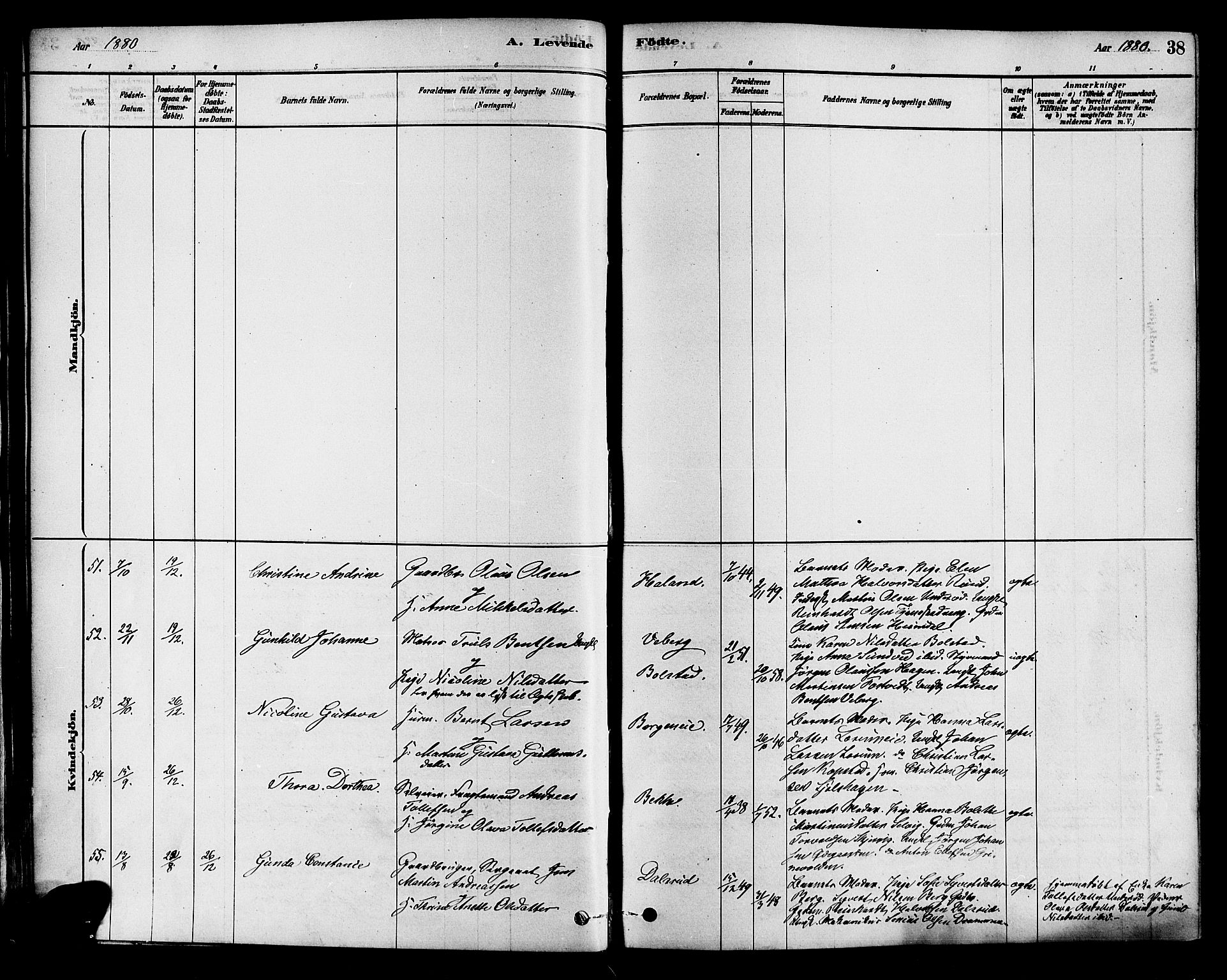 Sande Kirkebøker, AV/SAKO-A-53/F/Fa/L0006: Parish register (official) no. 6, 1878-1888, p. 38