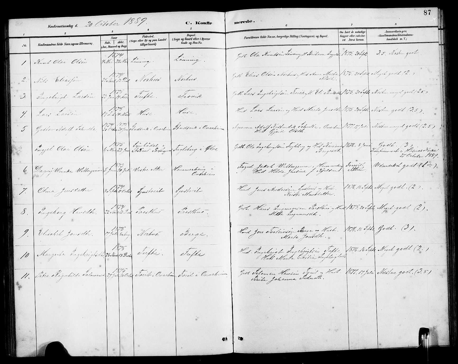 Kvinnherad sokneprestembete, SAB/A-76401/H/Hab: Parish register (copy) no. E 1, 1885-1921, p. 87