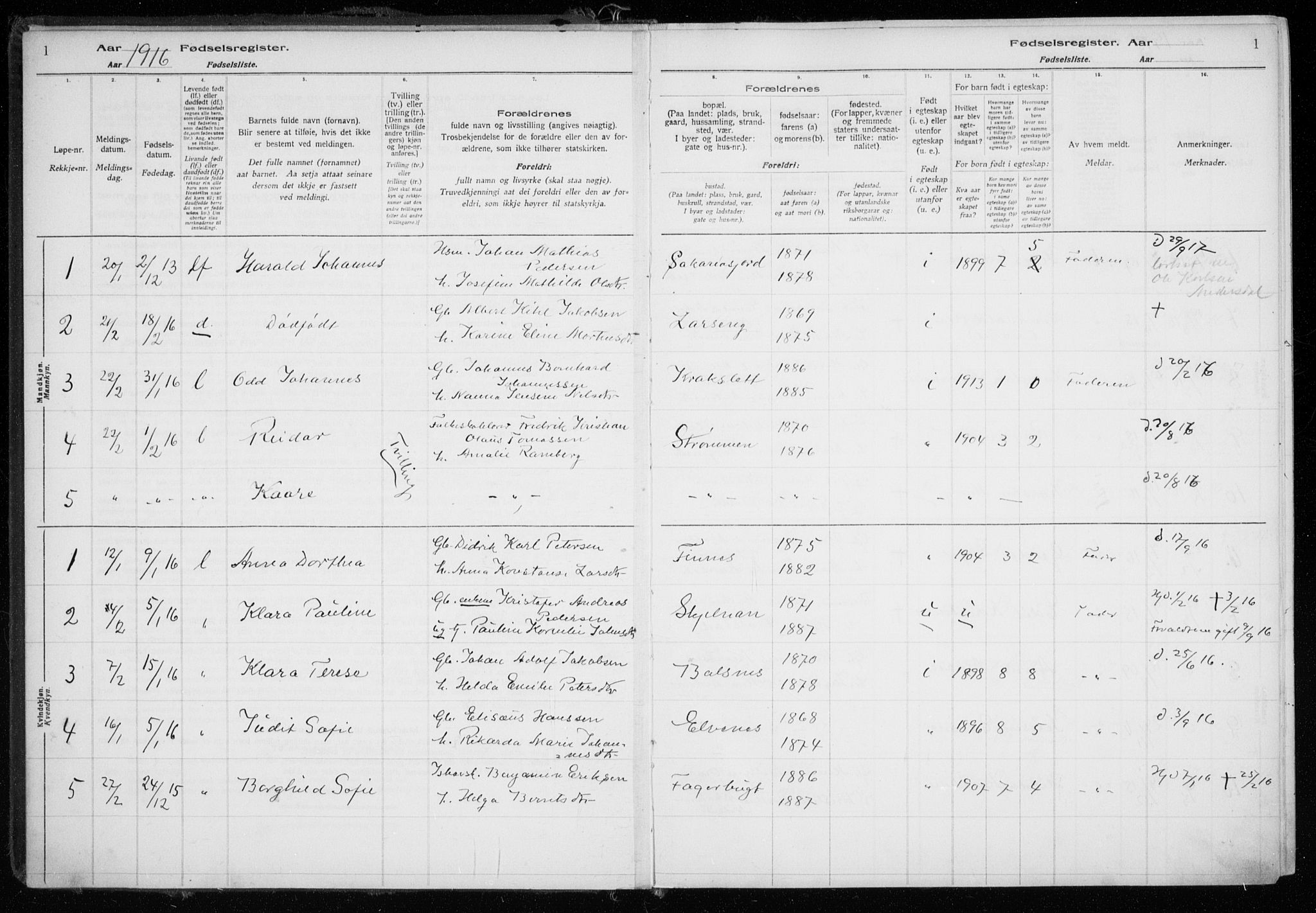 Tromsøysund sokneprestkontor, AV/SATØ-S-1304/H/Ha/L0079: Birth register no. 79, 1916-1924, p. 1