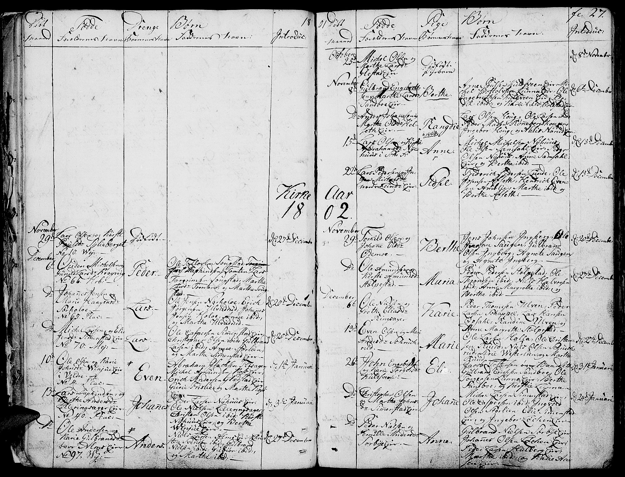 Ringsaker prestekontor, SAH/PREST-014/K/Ka/L0004: Parish register (official) no. 4, 1799-1814, p. 27