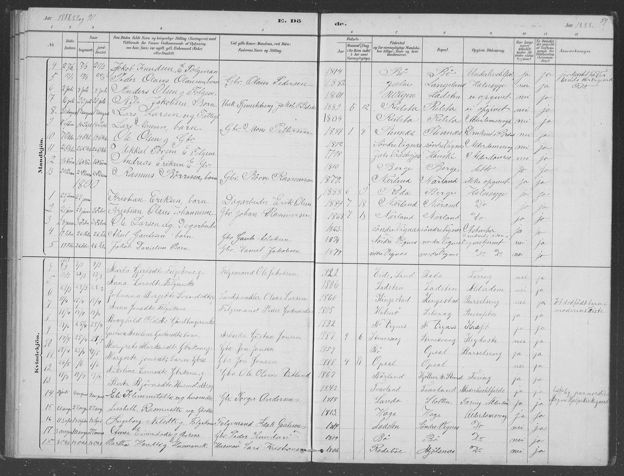 Finnøy sokneprestkontor, SAST/A-101825/H/Ha/Hab/L0003: Parish register (copy) no. B 3, 1879-1899, p. 59
