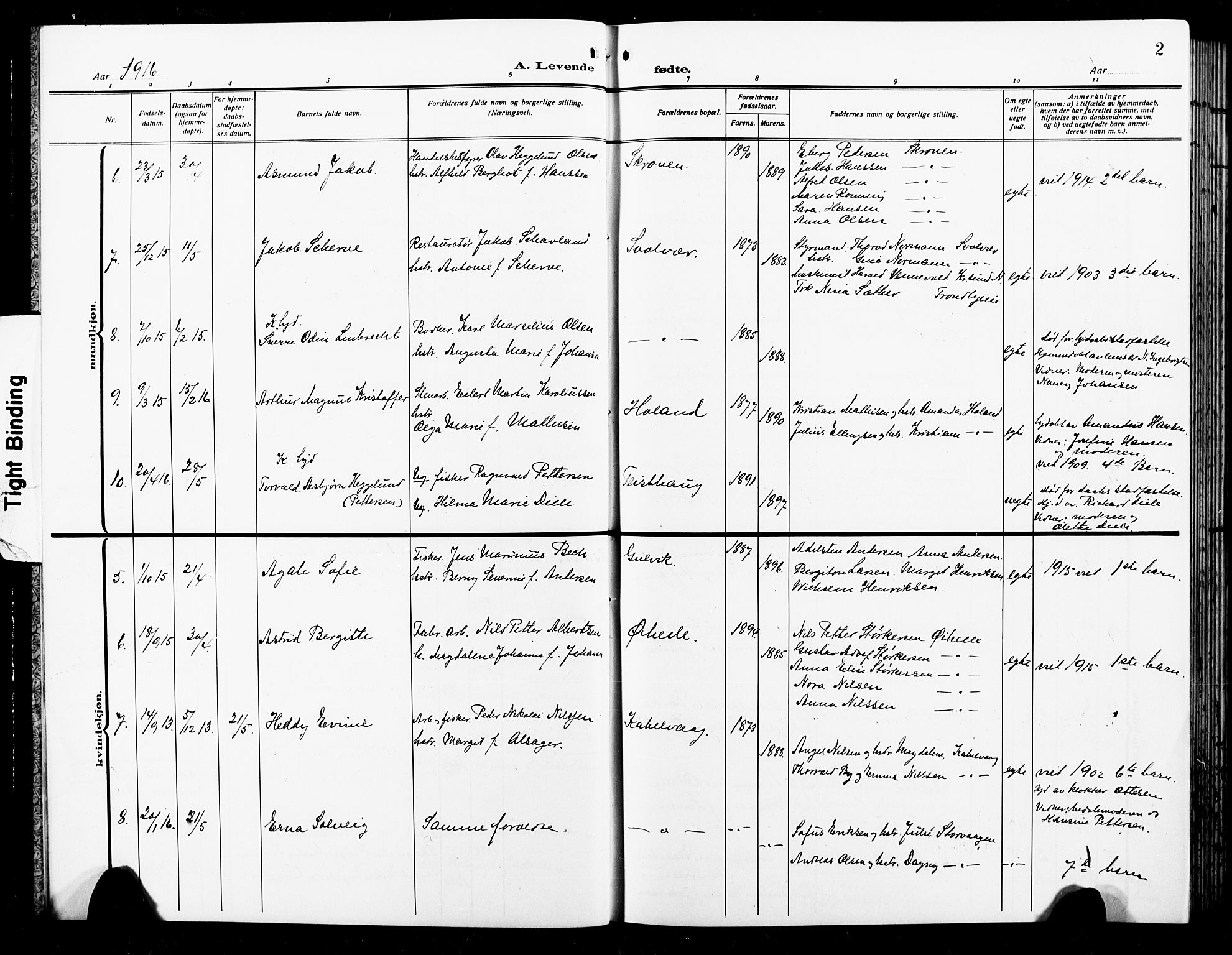 Ministerialprotokoller, klokkerbøker og fødselsregistre - Nordland, AV/SAT-A-1459/874/L1080: Parish register (copy) no. 874C09, 1915-1925, p. 2