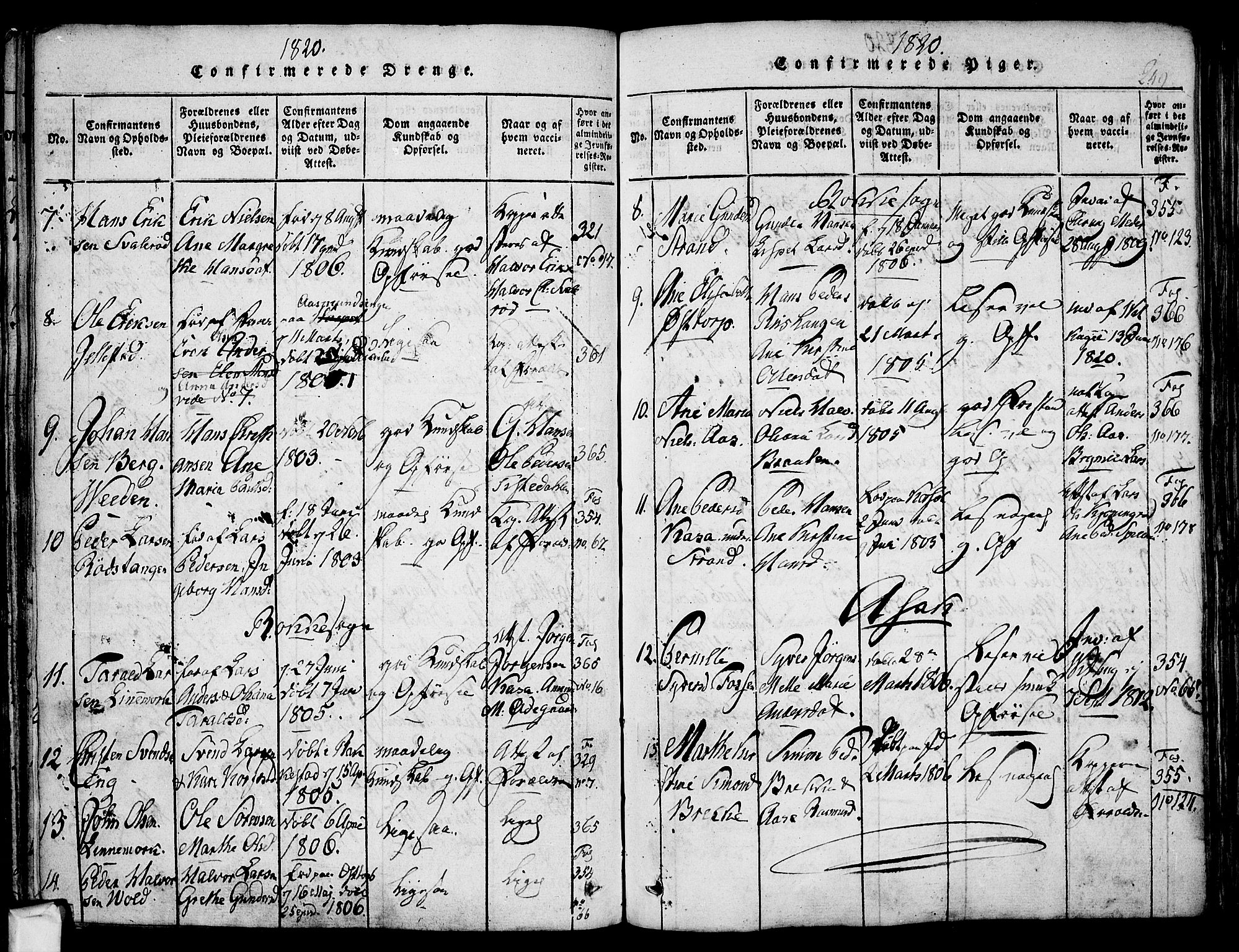 Berg prestekontor Kirkebøker, SAO/A-10902/F/Fa/L0002: Parish register (official) no. I 2, 1815-1831, p. 249