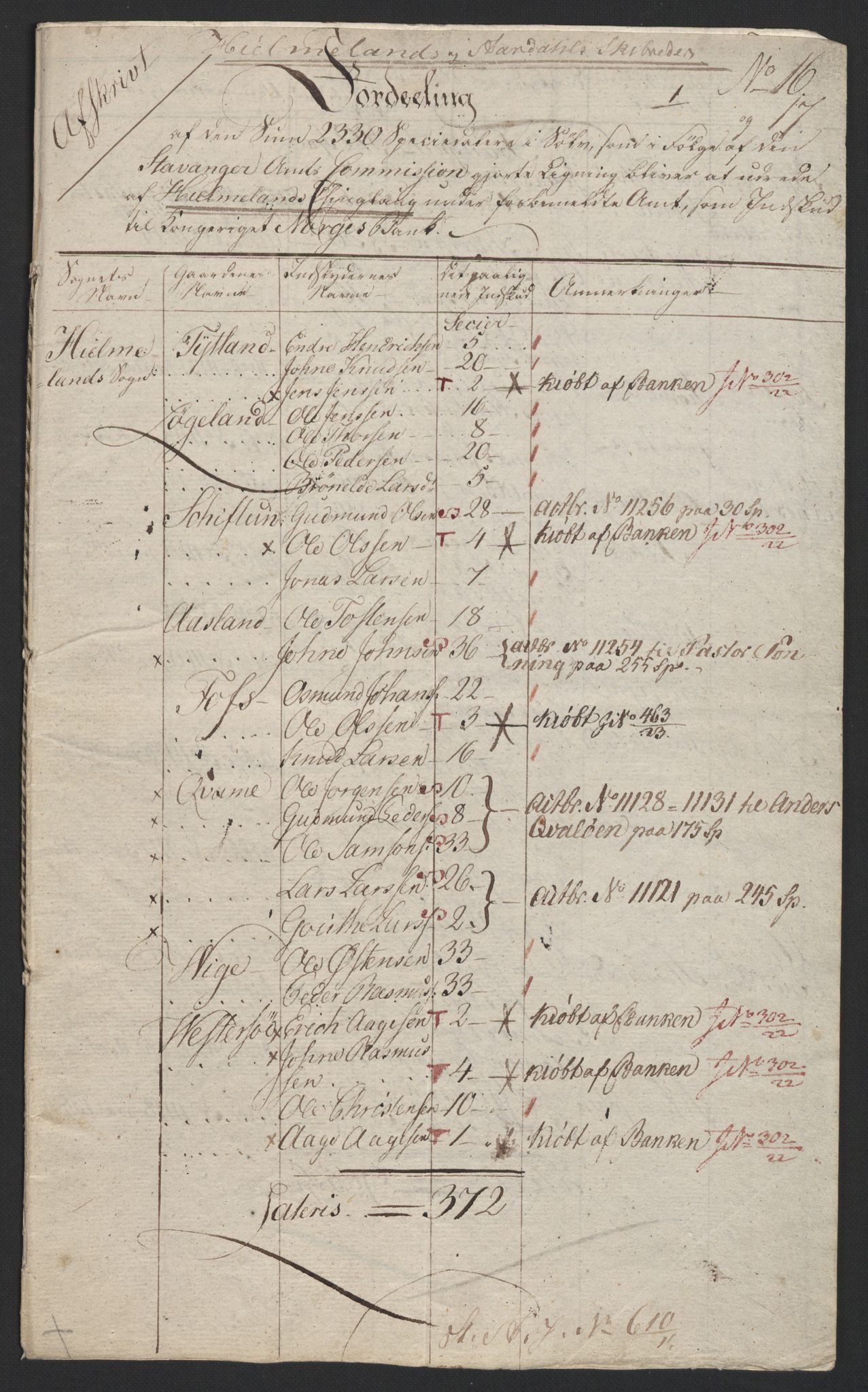 Sølvskatten 1816, NOBA/SOLVSKATTEN/A/L0034: Bind 36: Ryfylke fogderi, 1816, p. 84