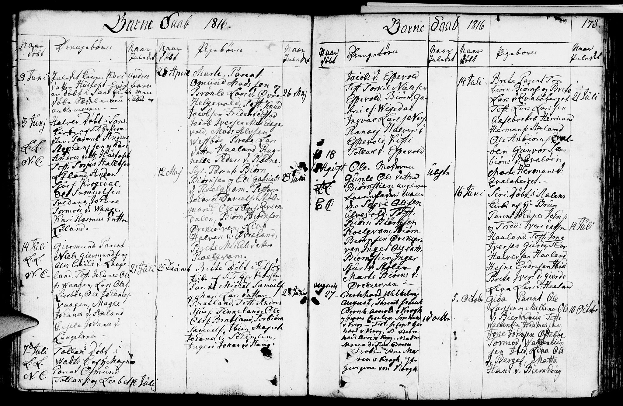 Vikedal sokneprestkontor, AV/SAST-A-101840/01/IV: Parish register (official) no. A 2, 1779-1817, p. 178