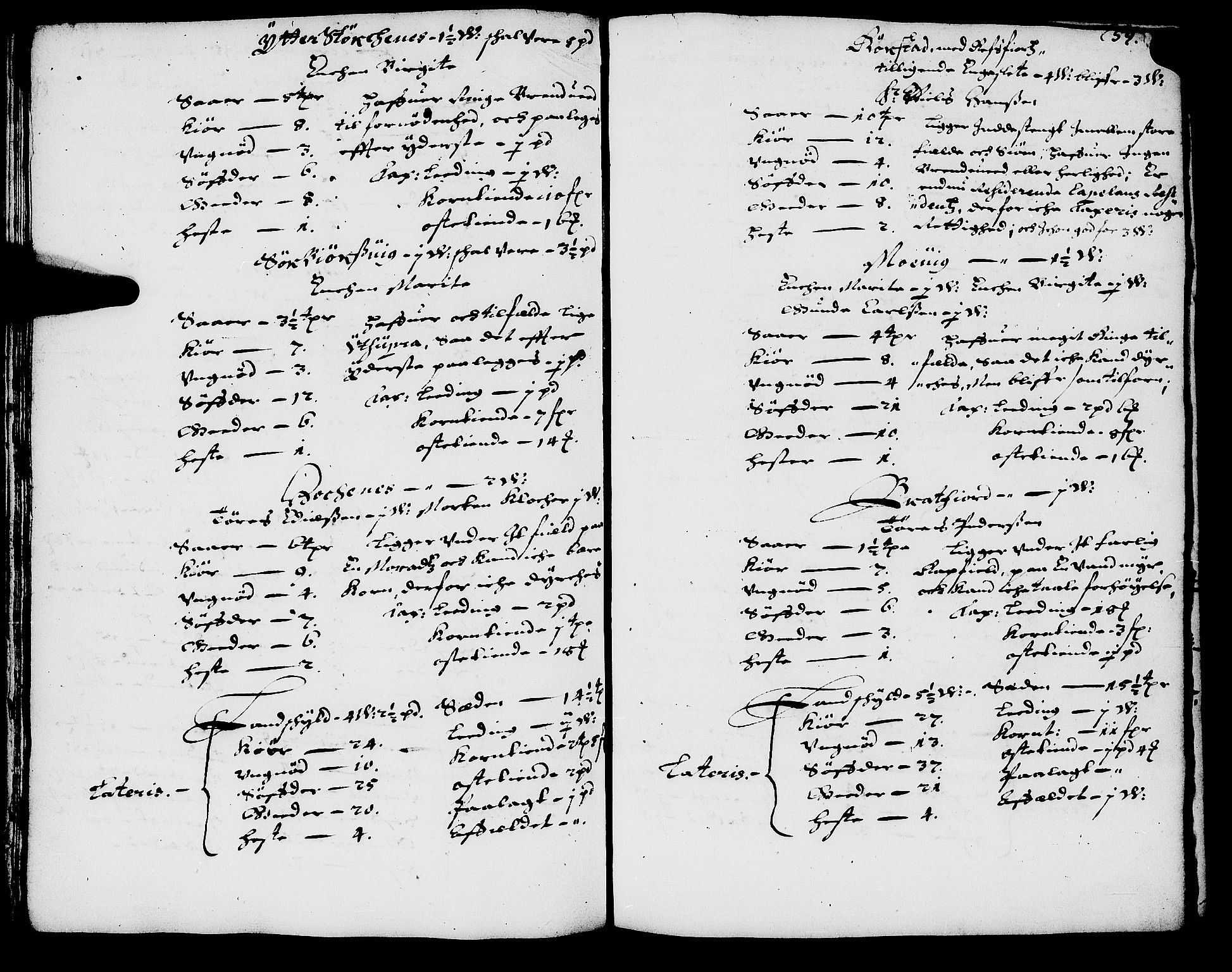 Rentekammeret inntil 1814, Realistisk ordnet avdeling, RA/EA-4070/N/Nb/Nba/L0058: Salten fogderi, 1666-1667, p. 58b-59a