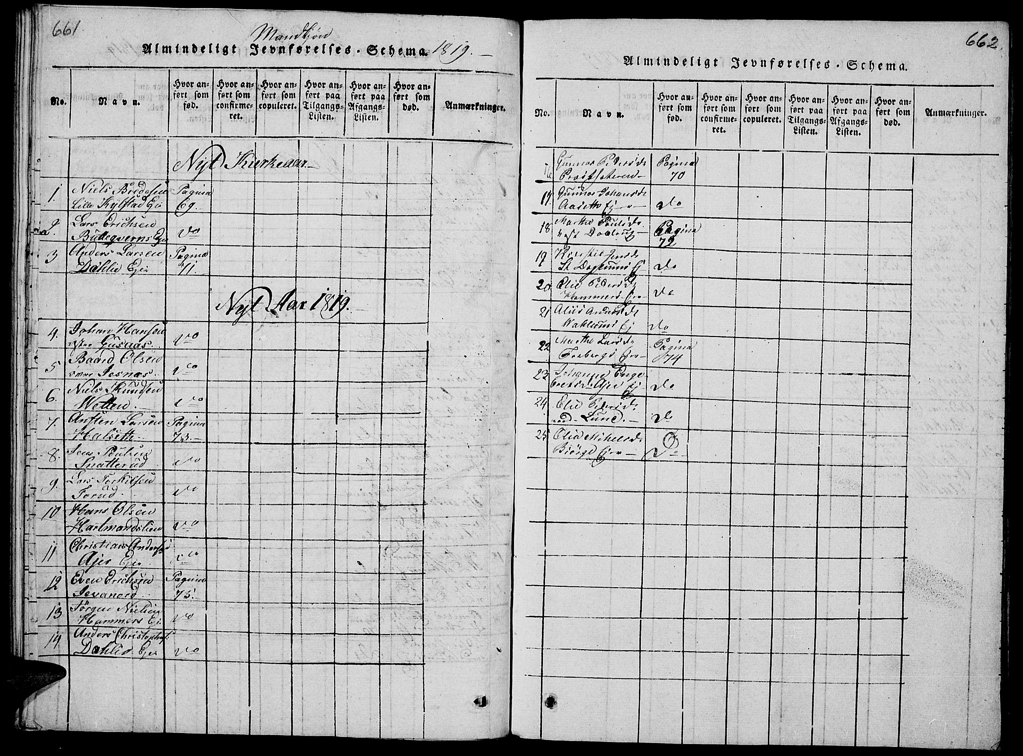 Vang prestekontor, Hedmark, SAH/PREST-008/H/Ha/Haa/L0008: Parish register (official) no. 8, 1815-1826, p. 661-662