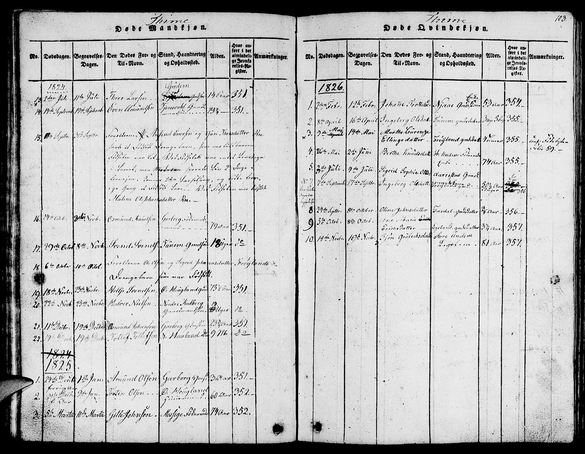 Lye sokneprestkontor, SAST/A-101794/001/30BB/L0001: Parish register (copy) no. B 1 /1, 1816-1826, p. 103