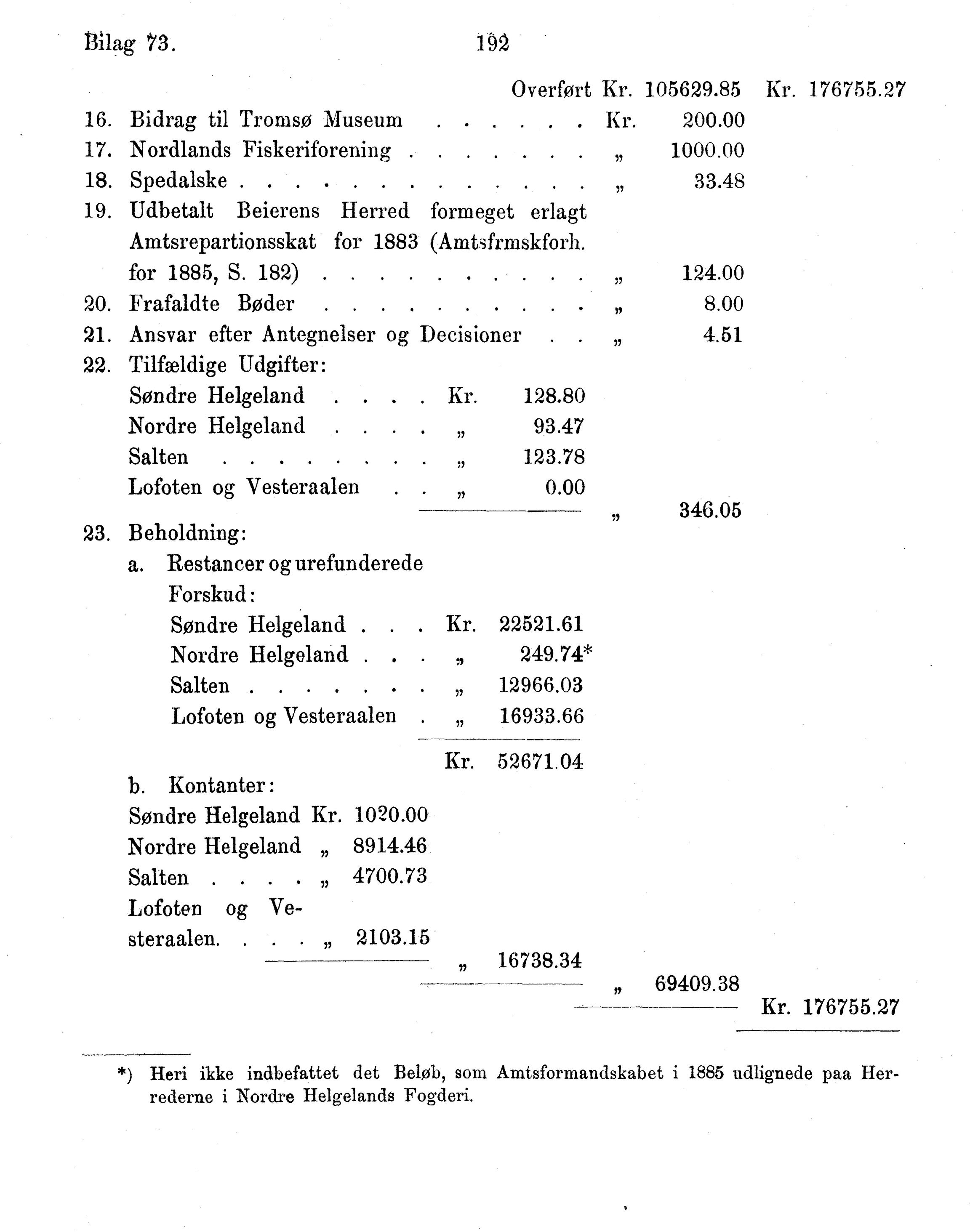 Nordland Fylkeskommune. Fylkestinget, AIN/NFK-17/176/A/Ac/L0015: Fylkestingsforhandlinger 1886-1890, 1886-1890