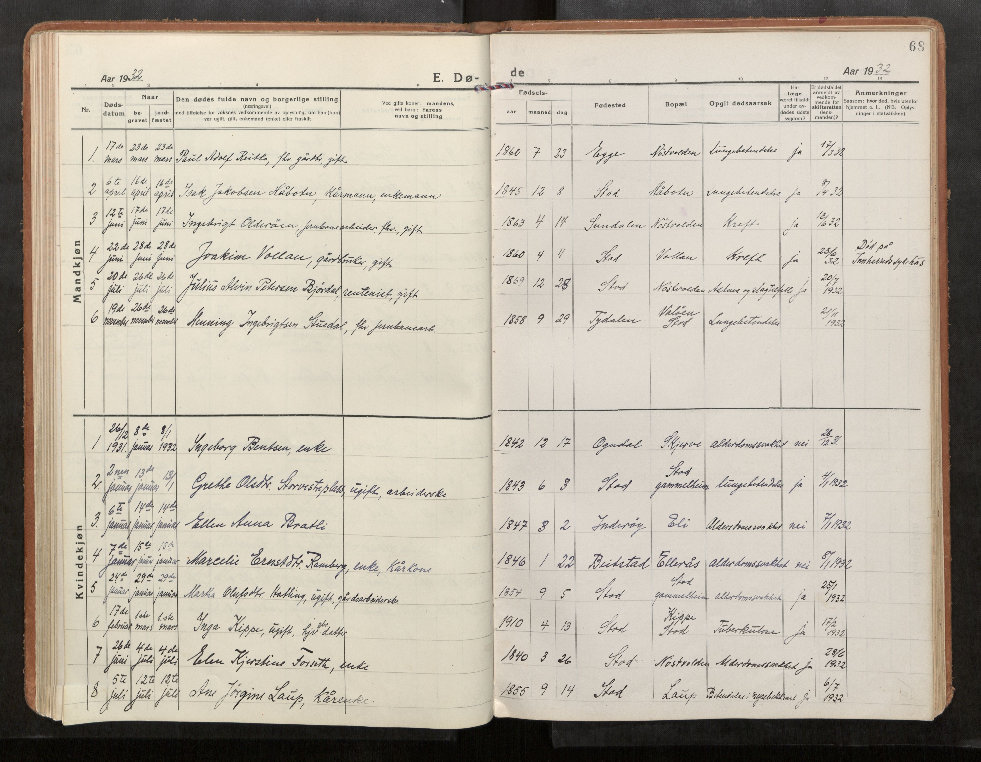 Stod sokneprestkontor, SAT/A-1164/1/I/I1/I1a/L0005: Parish register (official) no. 5, 1923-1932, p. 68