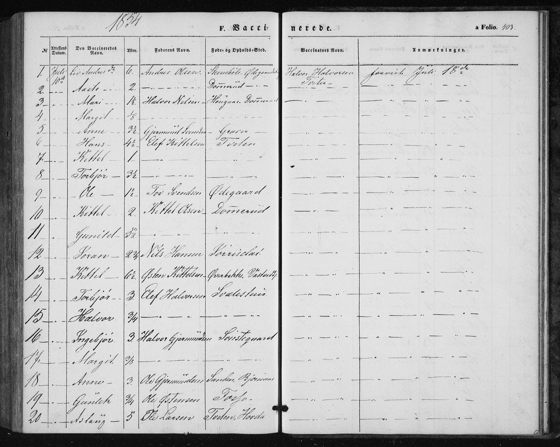 Tinn kirkebøker, SAKO/A-308/F/Fa/L0005: Parish register (official) no. I 5, 1844-1856, p. 403