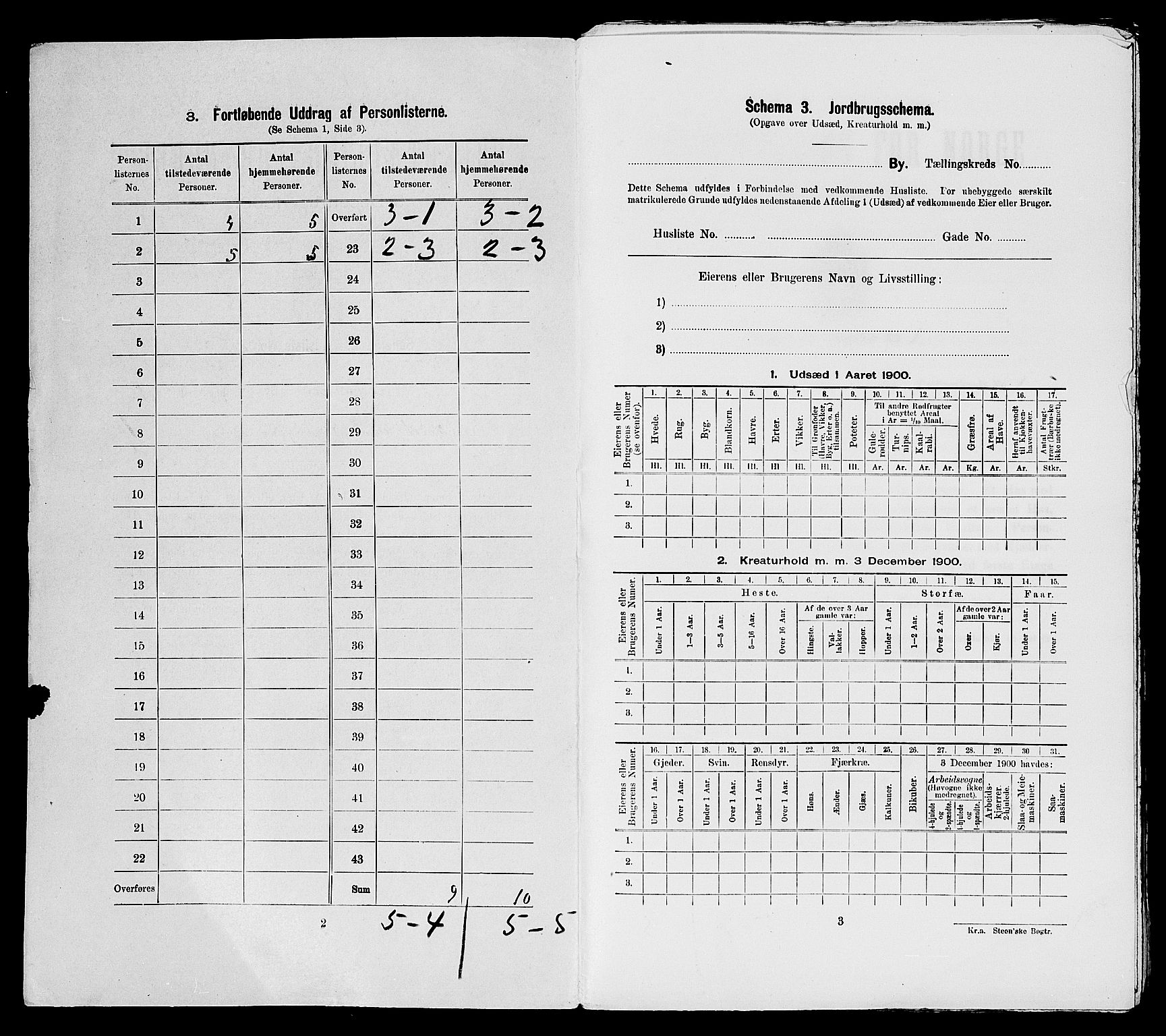 SAST, 1900 census for Sandnes, 1900, p. 44