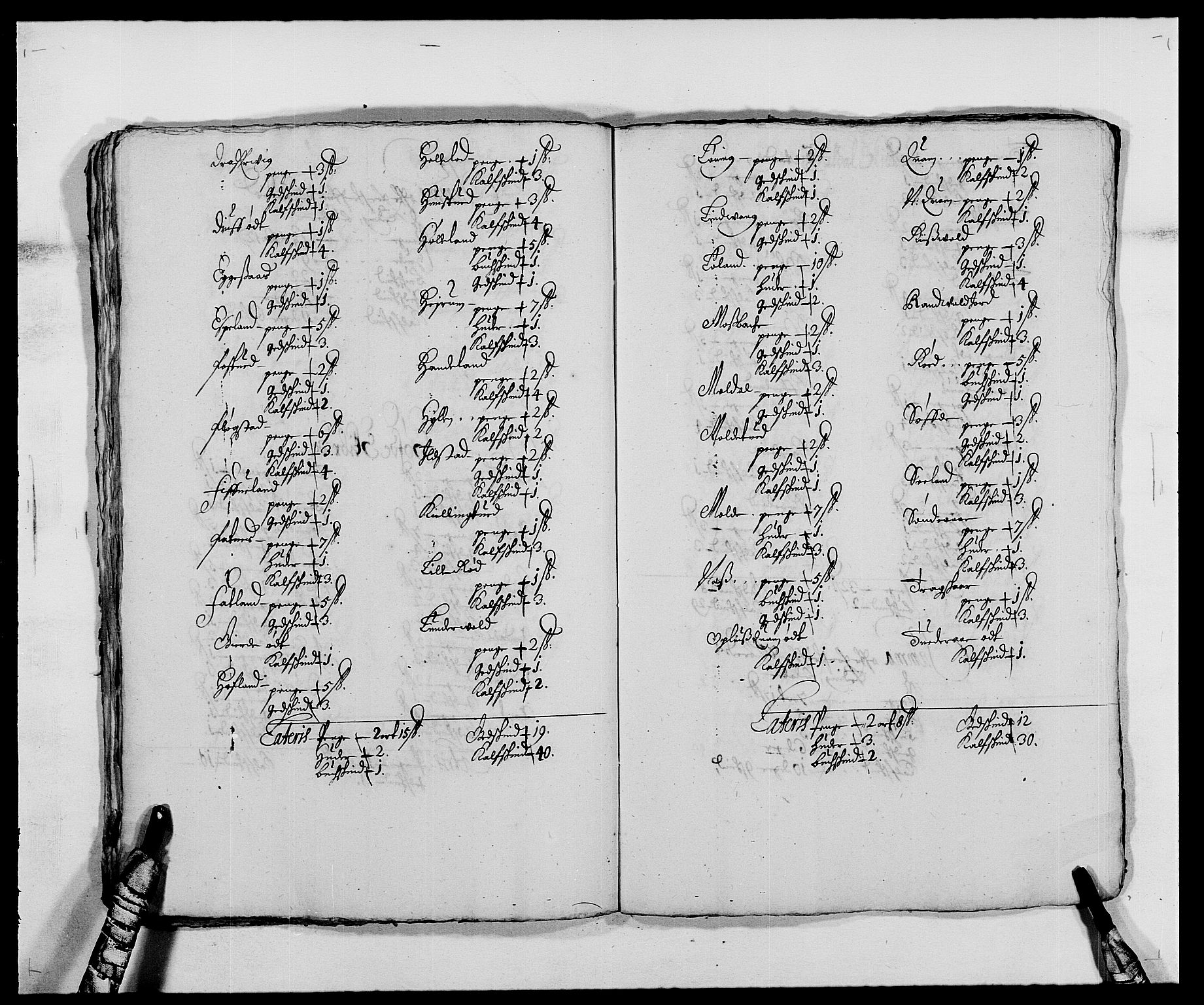 Rentekammeret inntil 1814, Reviderte regnskaper, Fogderegnskap, AV/RA-EA-4092/R47/L2850: Fogderegnskap Ryfylke, 1680, p. 184