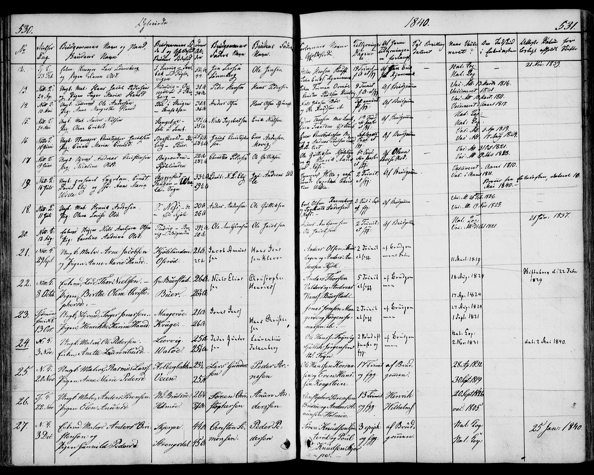 Nøtterøy kirkebøker, AV/SAKO-A-354/F/Fa/L0005: Parish register (official) no. I 5, 1839-1852, p. 530-531