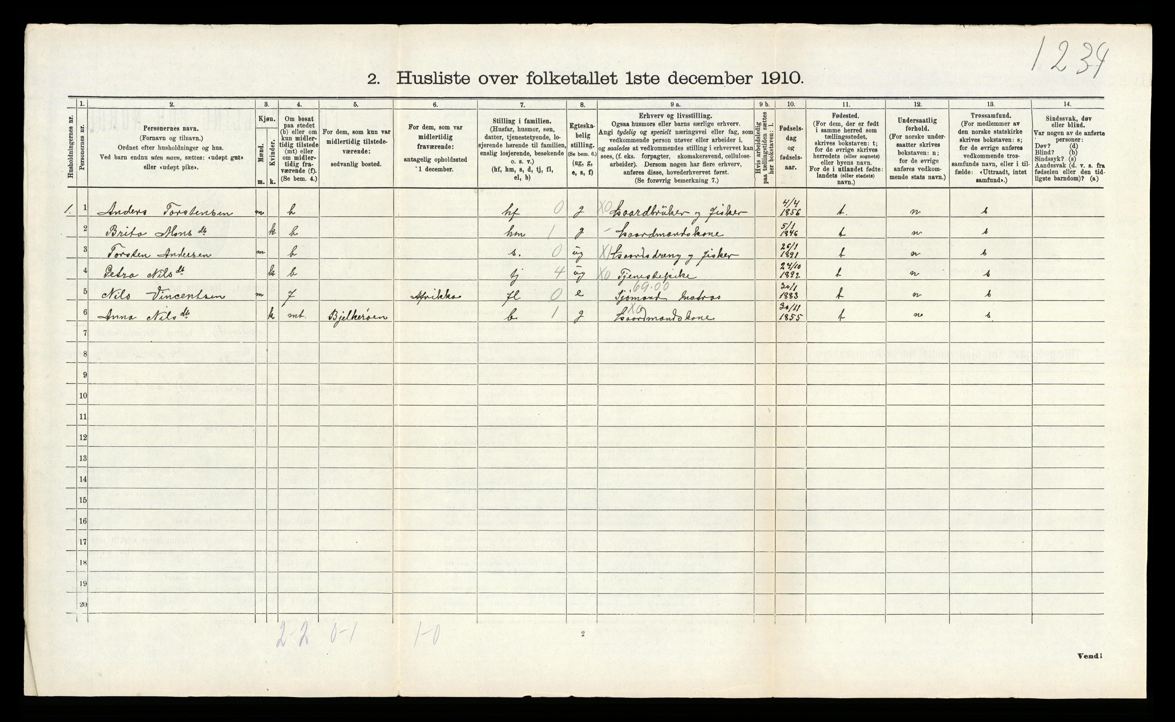 RA, 1910 census for Sund, 1910, p. 443