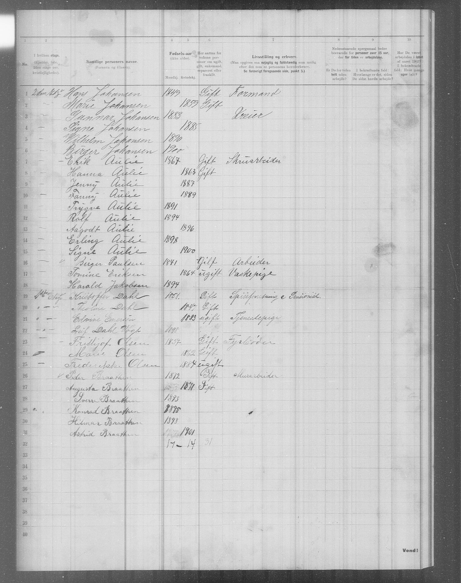 OBA, Municipal Census 1902 for Kristiania, 1902, p. 4701