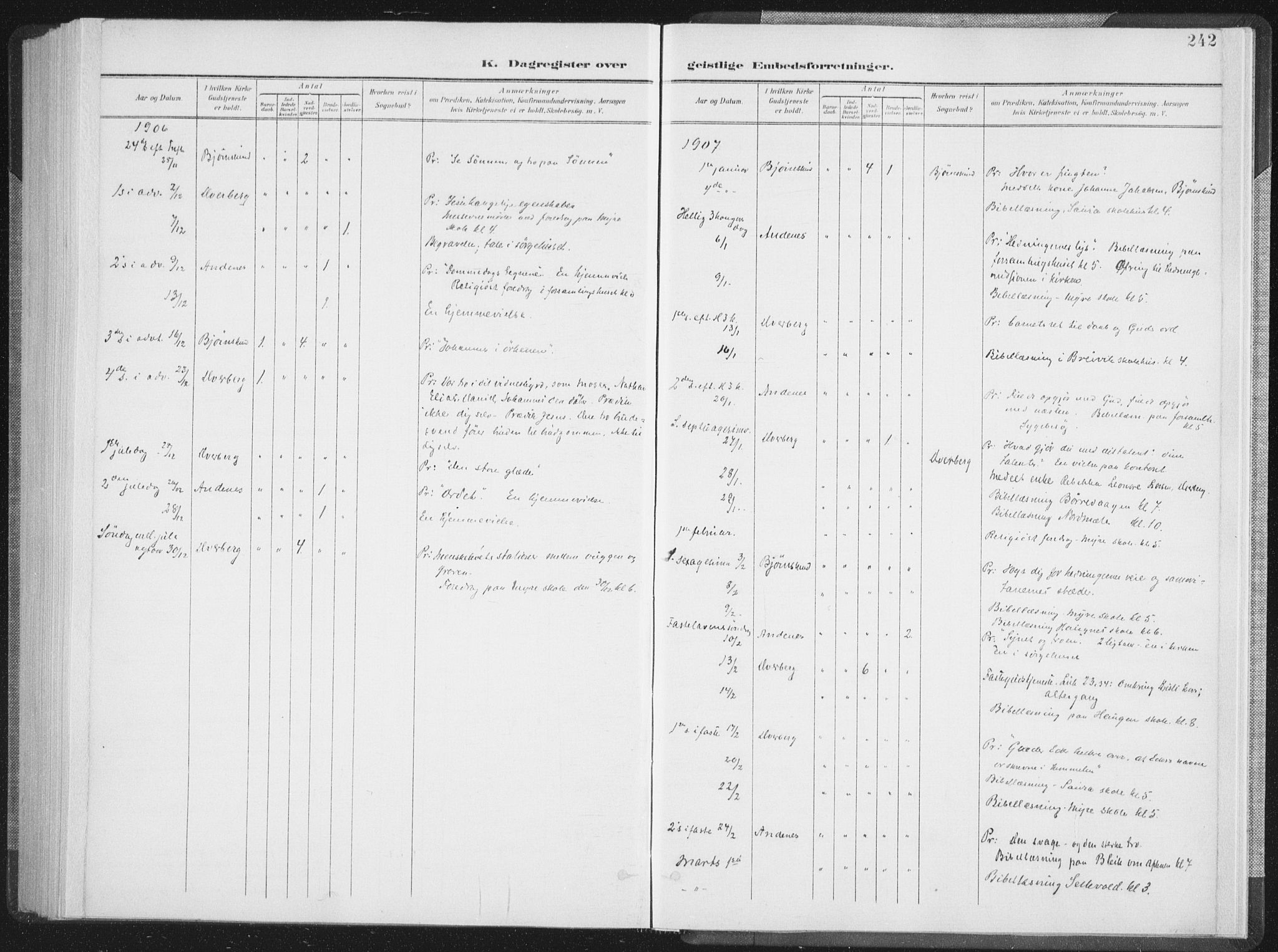 Ministerialprotokoller, klokkerbøker og fødselsregistre - Nordland, SAT/A-1459/897/L1400: Parish register (official) no. 897A07, 1897-1908, p. 242