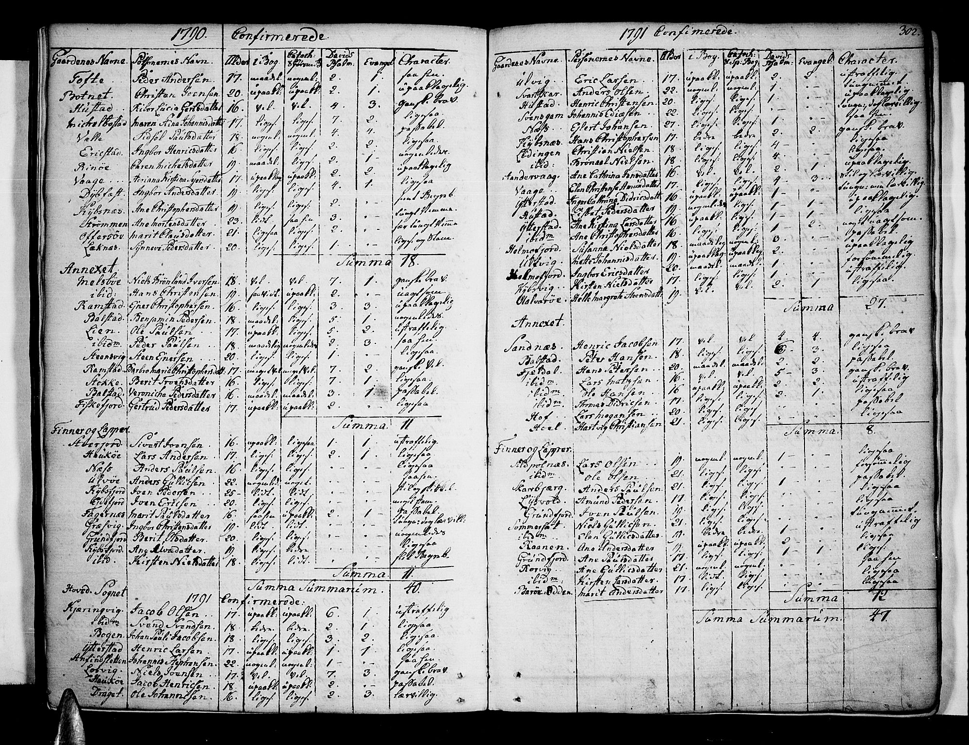 Ministerialprotokoller, klokkerbøker og fødselsregistre - Nordland, AV/SAT-A-1459/872/L1031: Parish register (official) no. 872A06, 1787-1829, p. 302