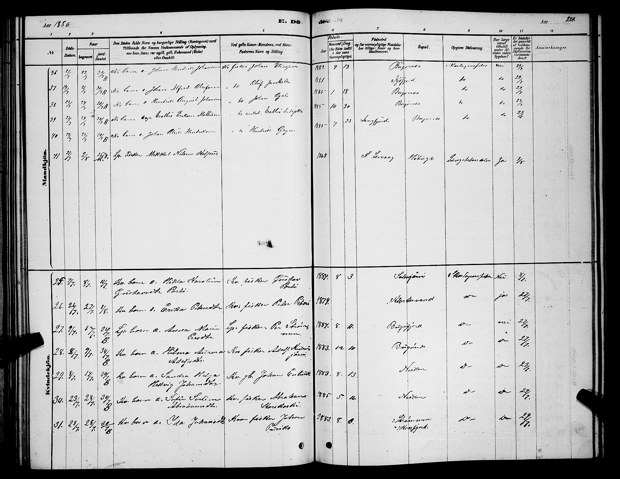 Sør-Varanger sokneprestkontor, AV/SATØ-S-1331/H/Hb/L0003klokker: Parish register (copy) no. 3, 1878-1891, p. 229