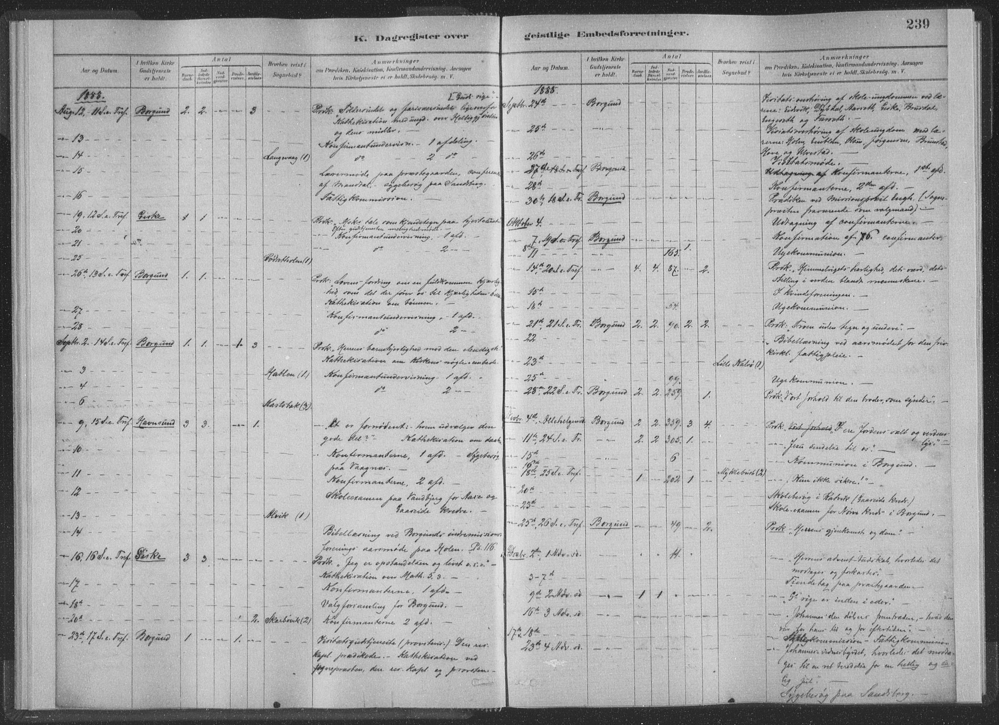 Ministerialprotokoller, klokkerbøker og fødselsregistre - Møre og Romsdal, AV/SAT-A-1454/528/L0404: Parish register (official) no. 528A13II, 1880-1922, p. 239