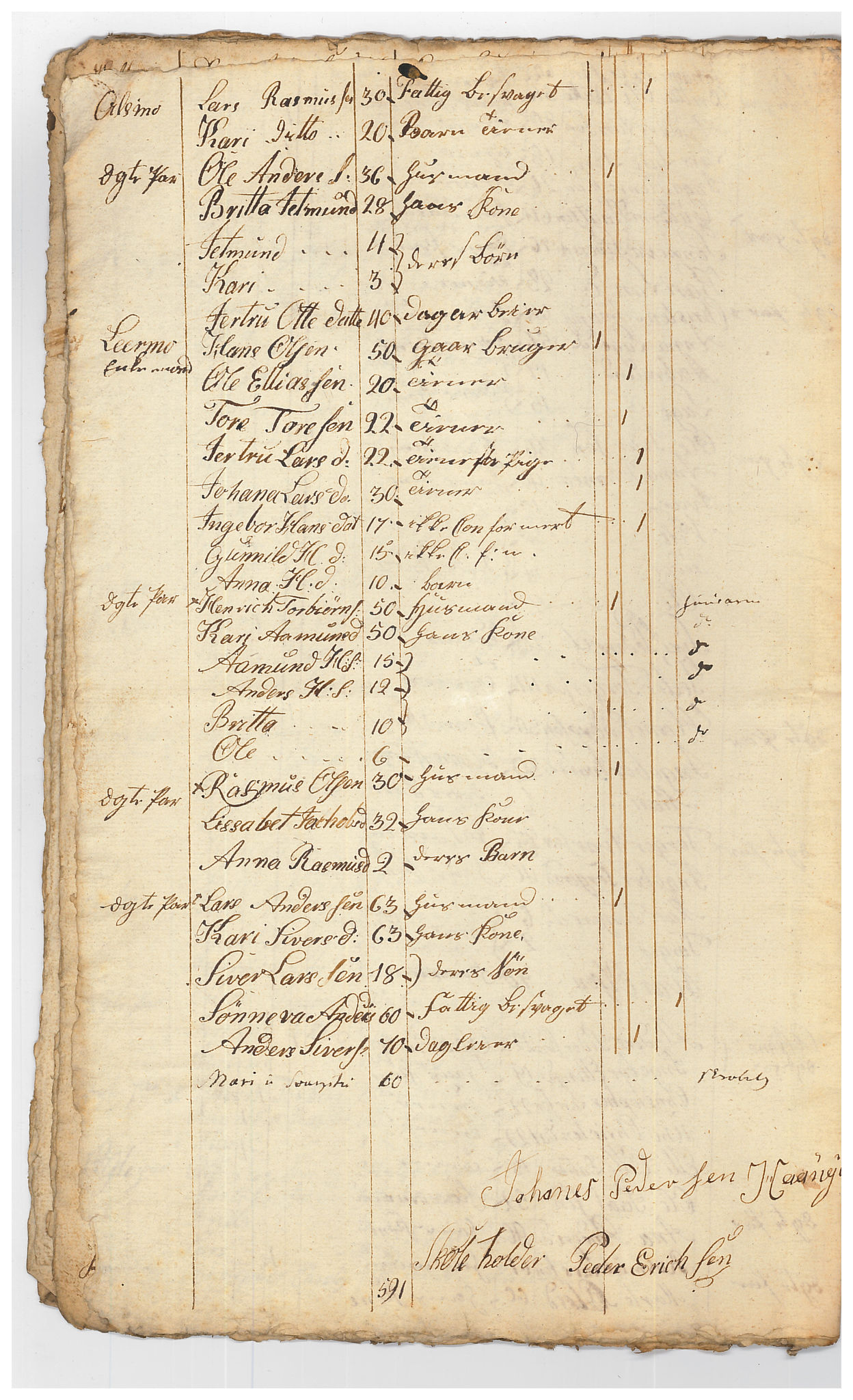 SAB, Census 1815 for Luster, 1815, p. 51