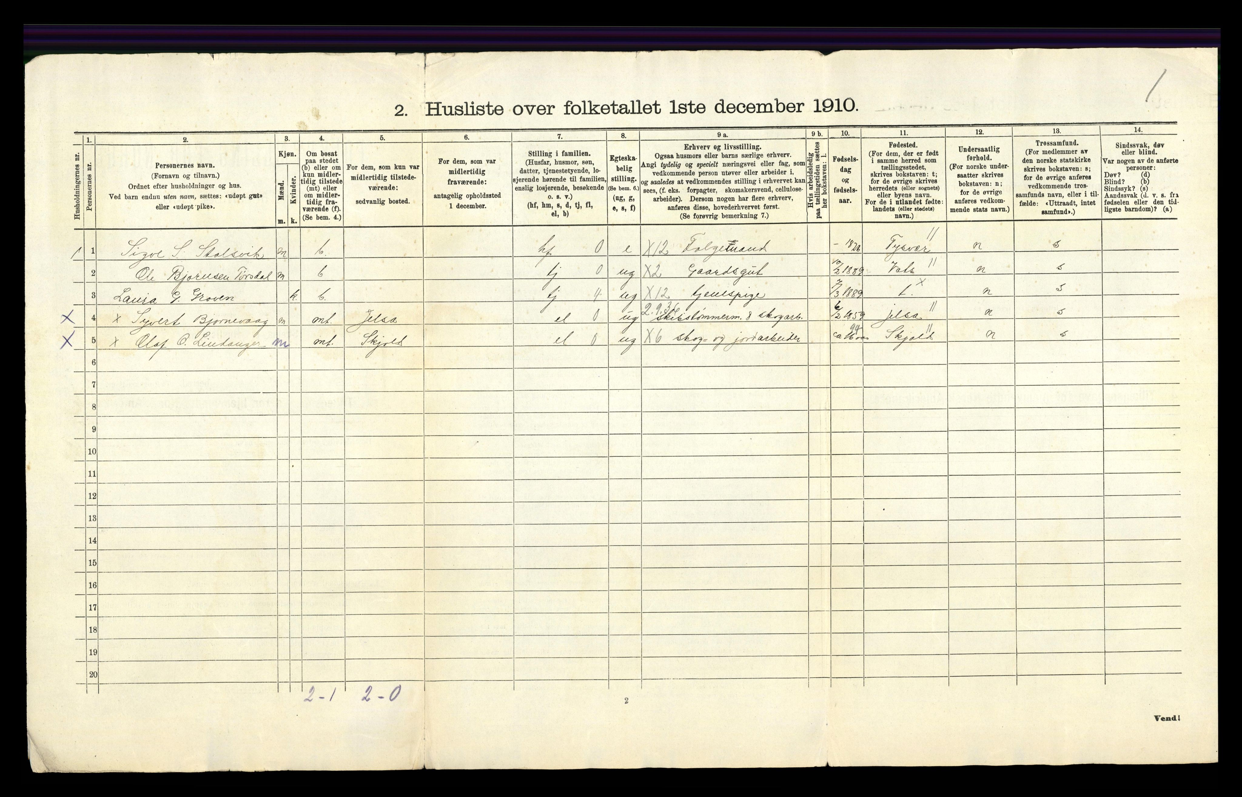 RA, 1910 census for Nedstrand, 1910, p. 32