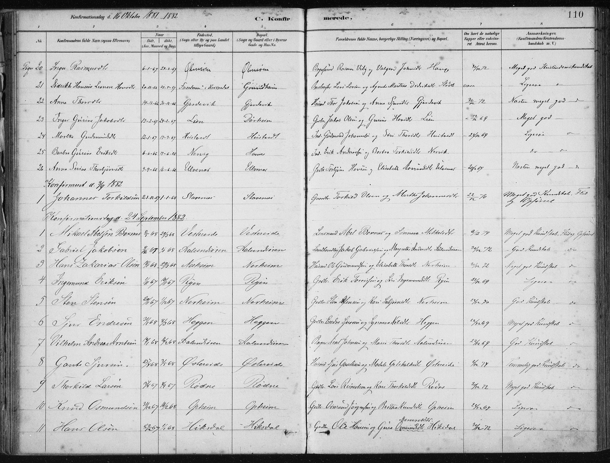 Fjelberg sokneprestembete, AV/SAB-A-75201/H/Haa: Parish register (official) no. D 1, 1879-1918, p. 110
