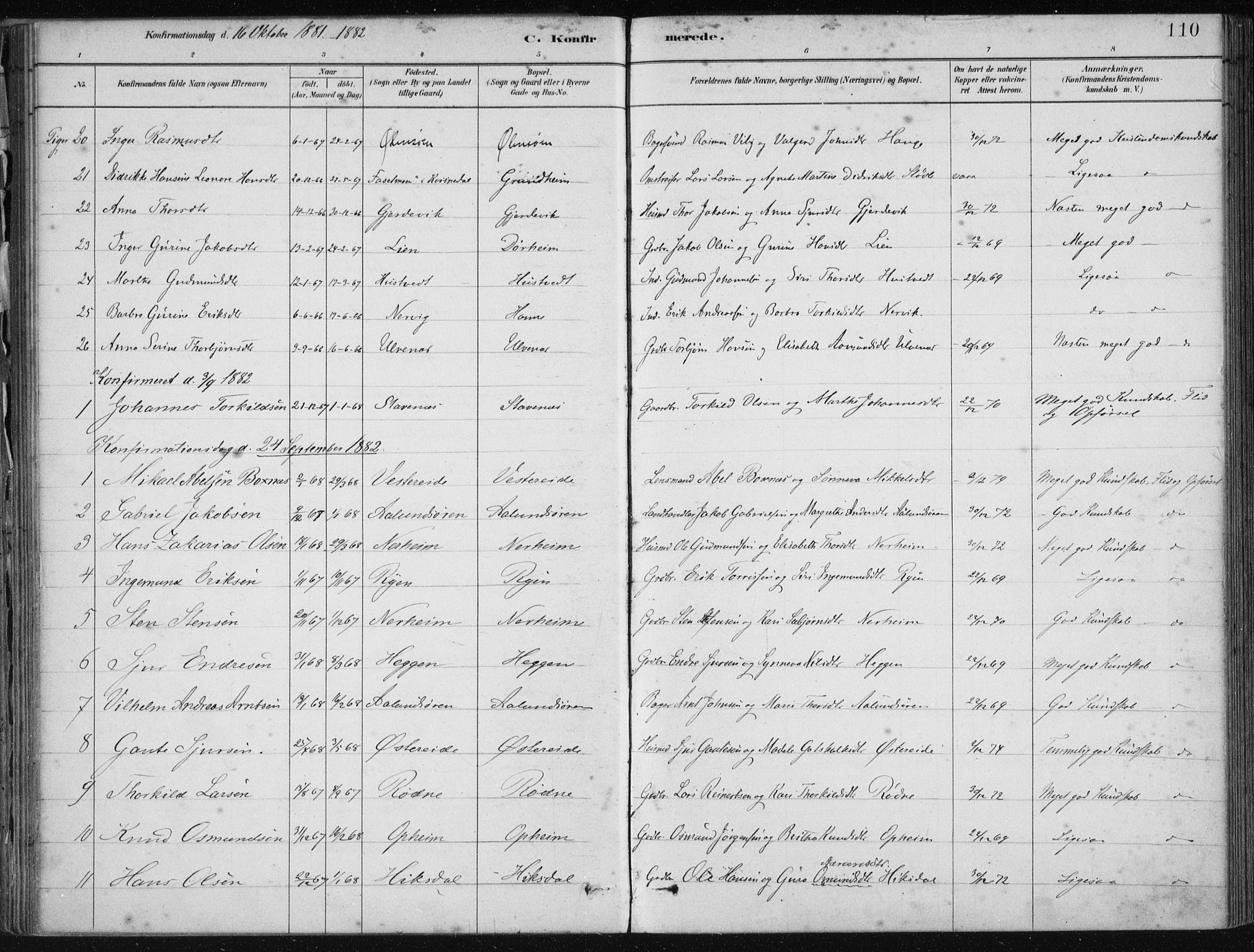 Fjelberg sokneprestembete, AV/SAB-A-75201/H/Haa: Parish register (official) no. D 1, 1879-1918, p. 110