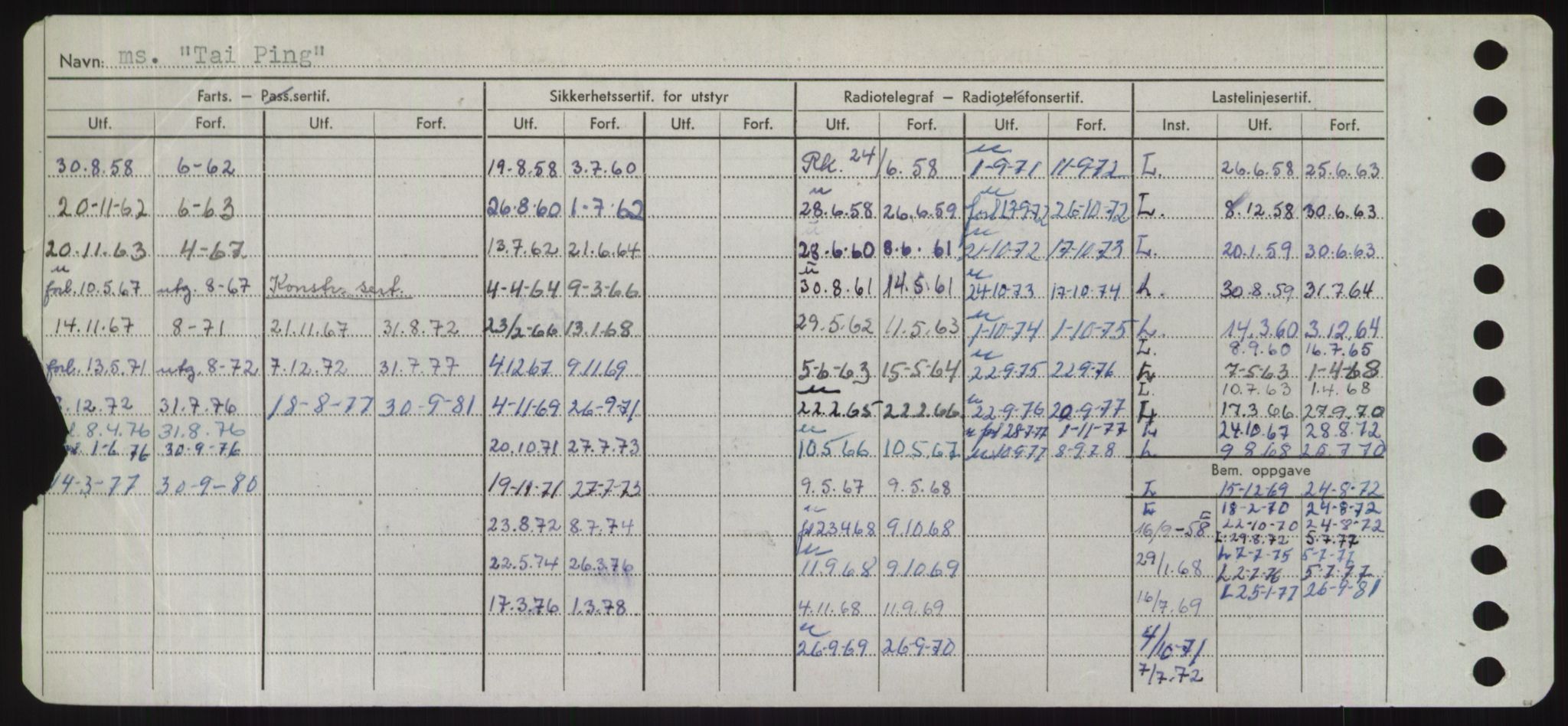 Sjøfartsdirektoratet med forløpere, Skipsmålingen, AV/RA-S-1627/H/Hd/L0038: Fartøy, T-Th, p. 64