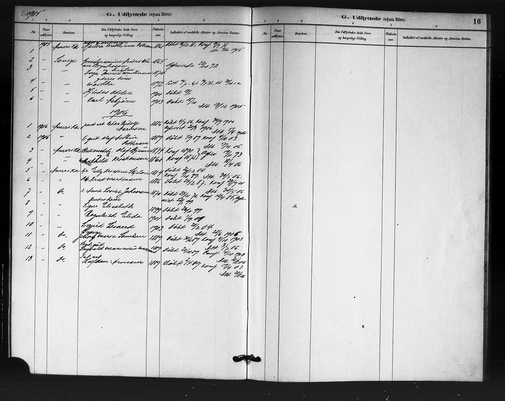Østre Aker prestekontor Kirkebøker, SAO/A-10840/F/Fa/L0007: Parish register (official) no. I 7, 1879-1912, p. 16
