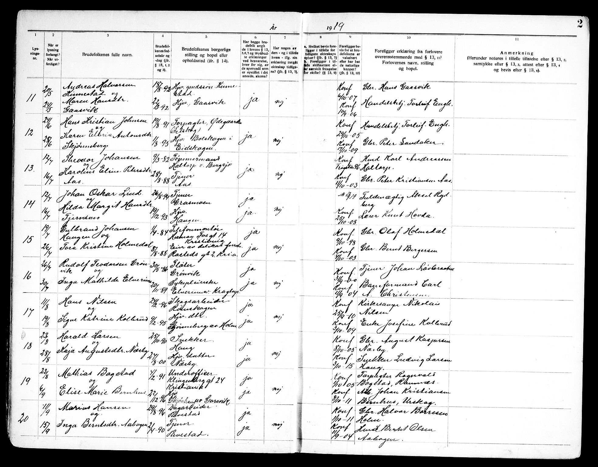 Høland prestekontor Kirkebøker, SAO/A-10346a/H/Ha/L0001: Banns register no. I 1, 1919-1947, p. 2