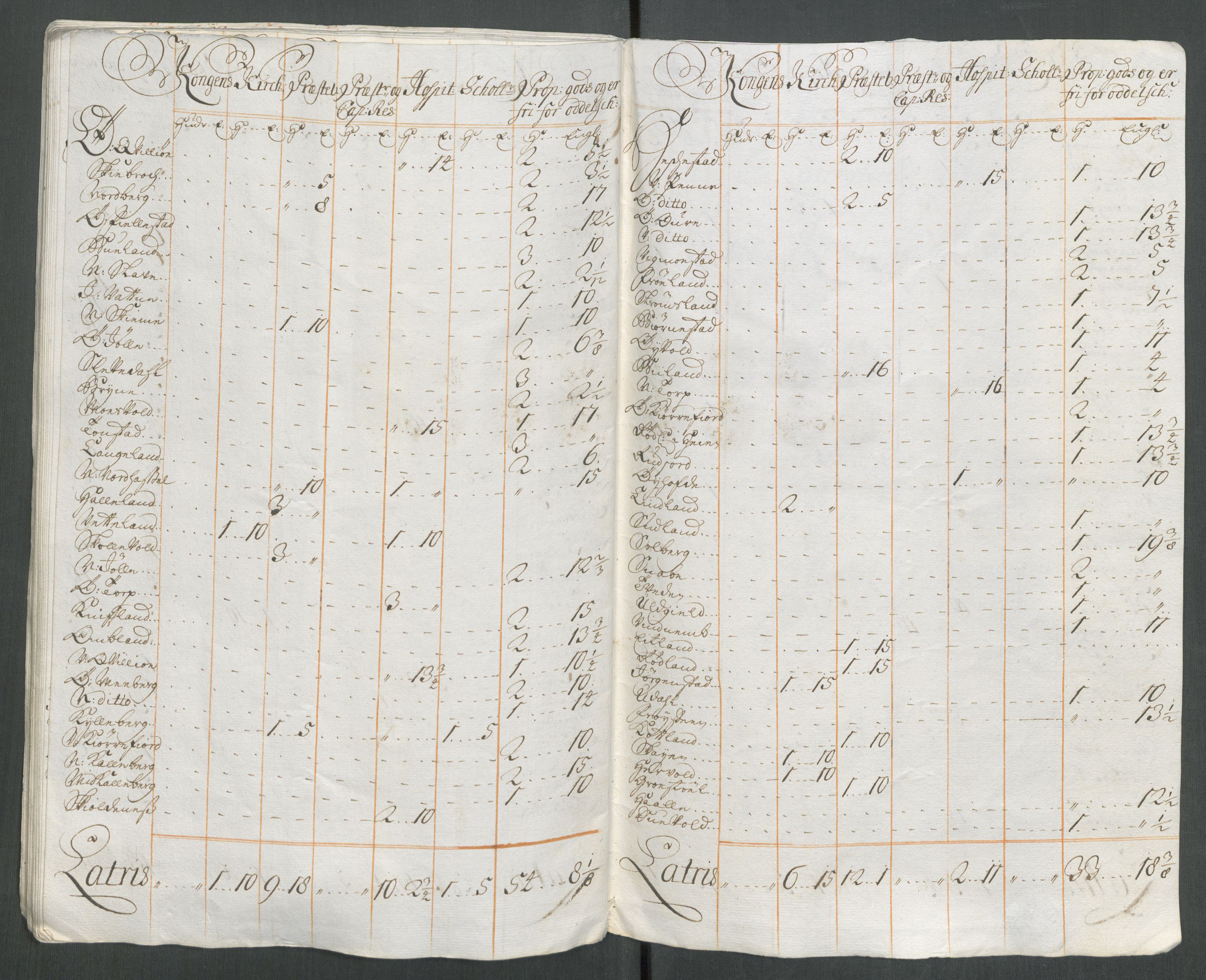 Rentekammeret inntil 1814, Reviderte regnskaper, Fogderegnskap, RA/EA-4092/R43/L2559: Fogderegnskap Lista og Mandal, 1715, p. 266
