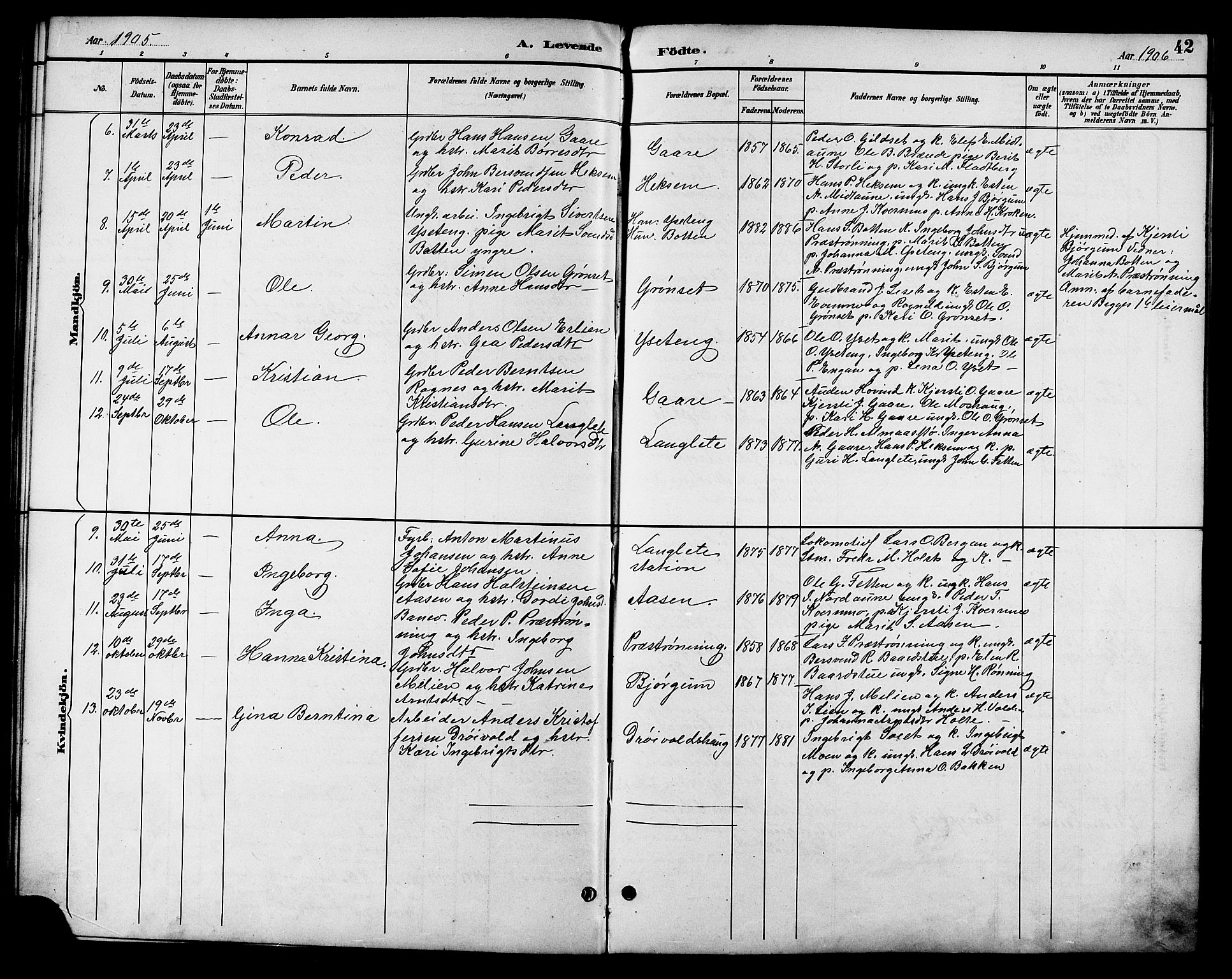 Ministerialprotokoller, klokkerbøker og fødselsregistre - Sør-Trøndelag, SAT/A-1456/685/L0978: Parish register (copy) no. 685C03, 1891-1907, p. 42