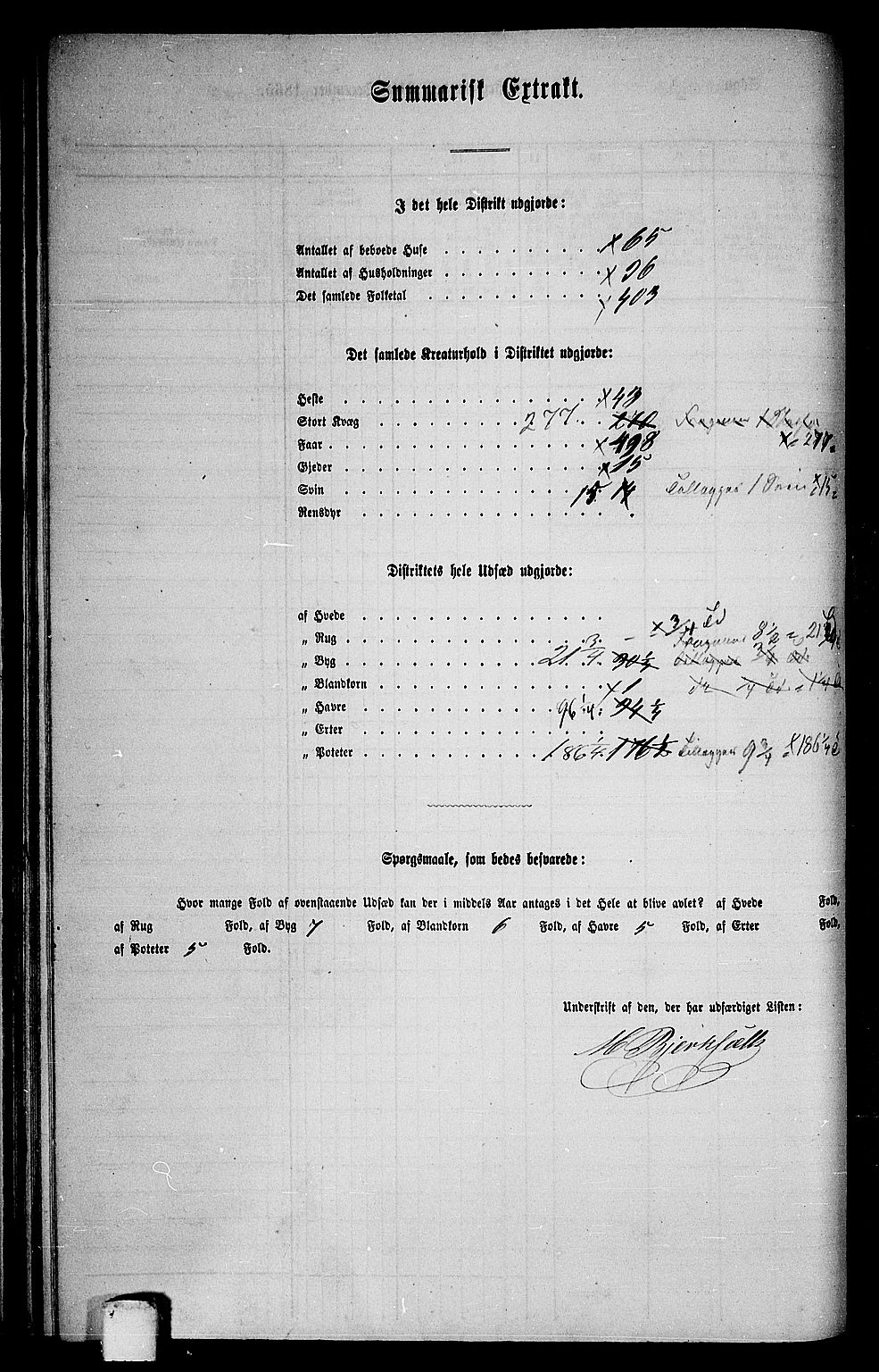 RA, 1865 census for Støren, 1865, p. 66