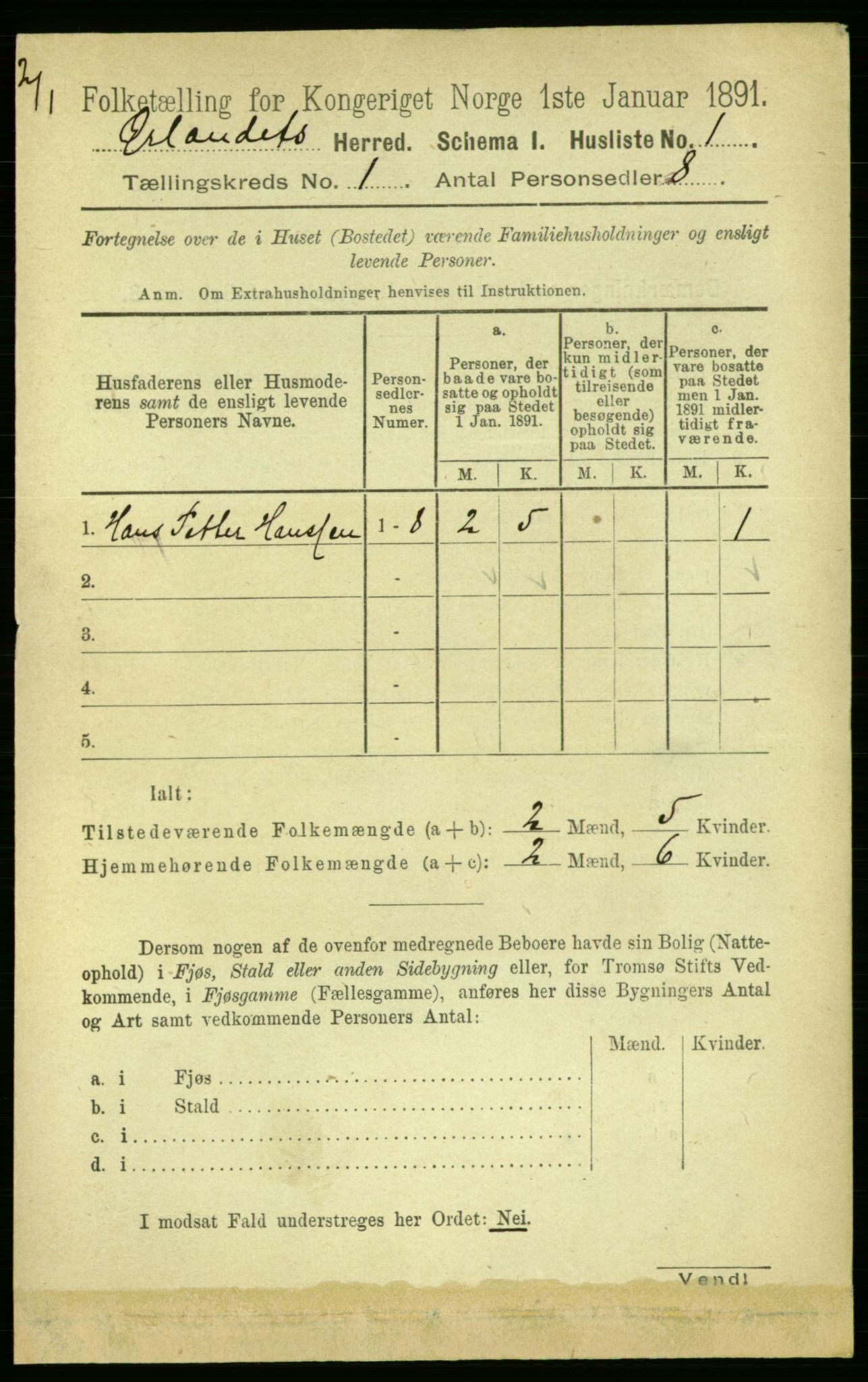 RA, 1891 census for 1621 Ørland, 1891, p. 36