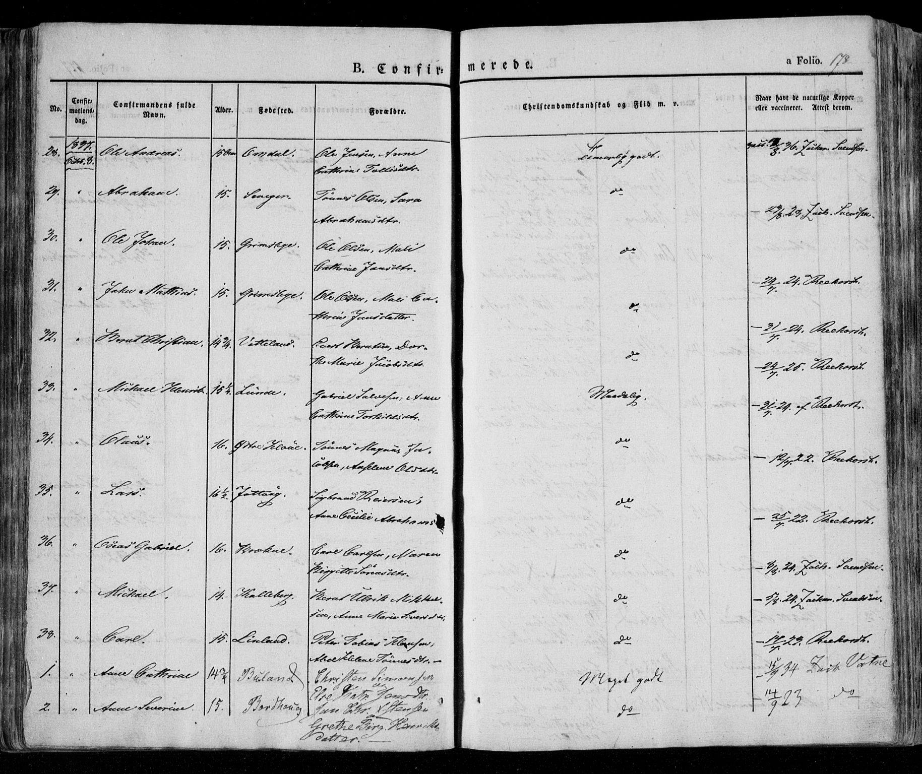 Lista sokneprestkontor, AV/SAK-1111-0027/F/Fa/L0009: Parish register (official) no. A 9, 1835-1846, p. 178