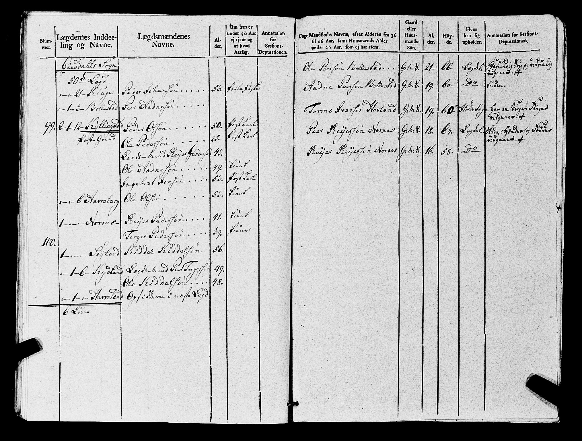 Fylkesmannen i Rogaland, AV/SAST-A-101928/99/3/325/325CA, 1655-1832, p. 8268