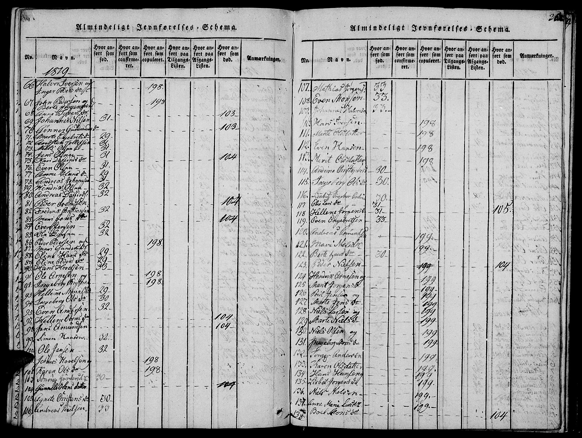 Biri prestekontor, SAH/PREST-096/H/Ha/Haa/L0003: Parish register (official) no. 3, 1814-1828, p. 352