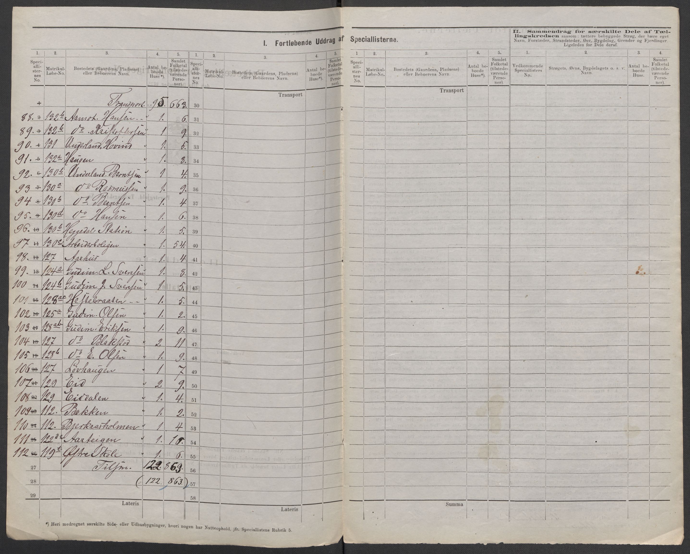 RA, 1875 census for 0220P Asker, 1875, p. 20