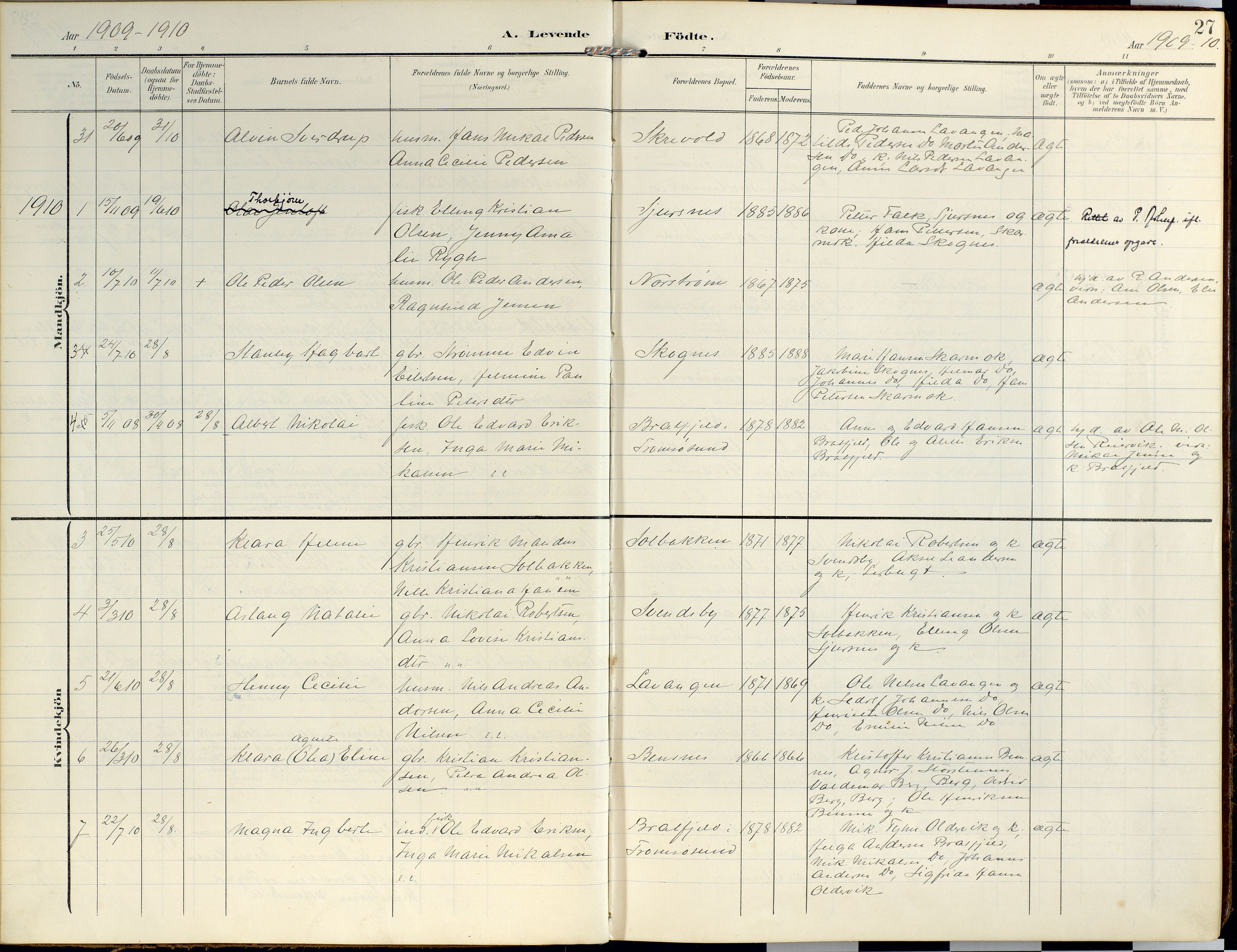 Lyngen sokneprestembete, SATØ/S-1289/H/He/Hea/L0014kirke: Parish register (official) no. 14, 1905-1920, p. 27