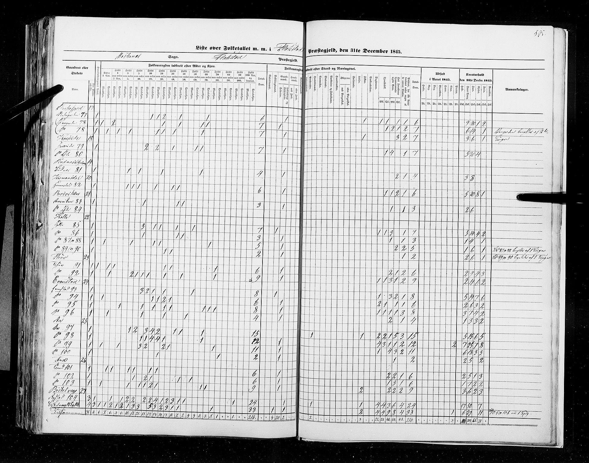 RA, Census 1845, vol. 9B: Nordland amt, 1845, p. 505