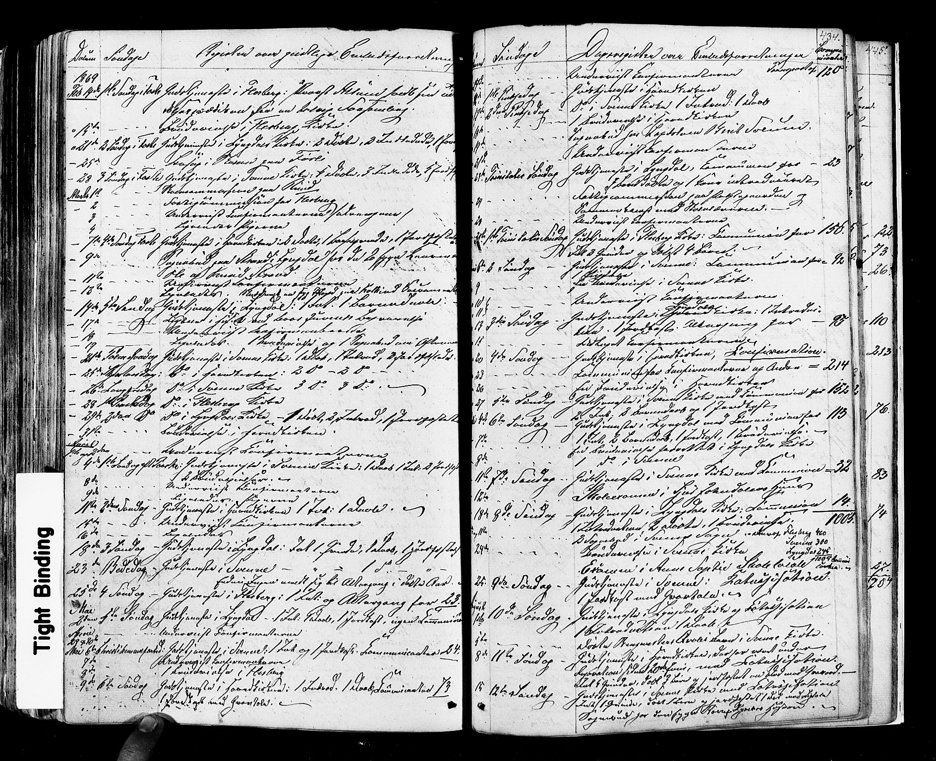 Flesberg kirkebøker, SAKO/A-18/F/Fa/L0007: Parish register (official) no. I 7, 1861-1878, p. 434