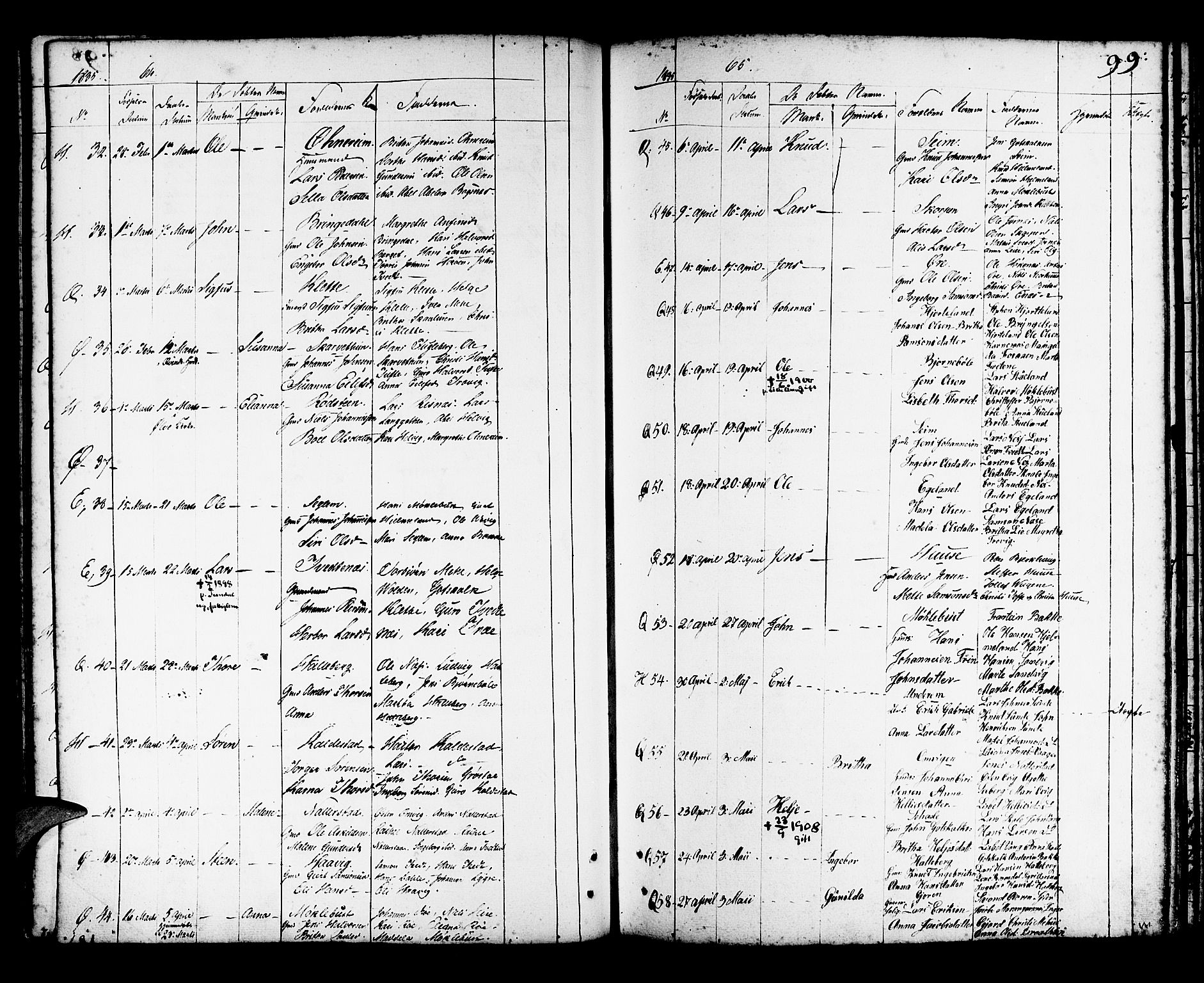 Kvinnherad sokneprestembete, SAB/A-76401/H/Haa: Parish register (official) no. A 5, 1811-1835, p. 99