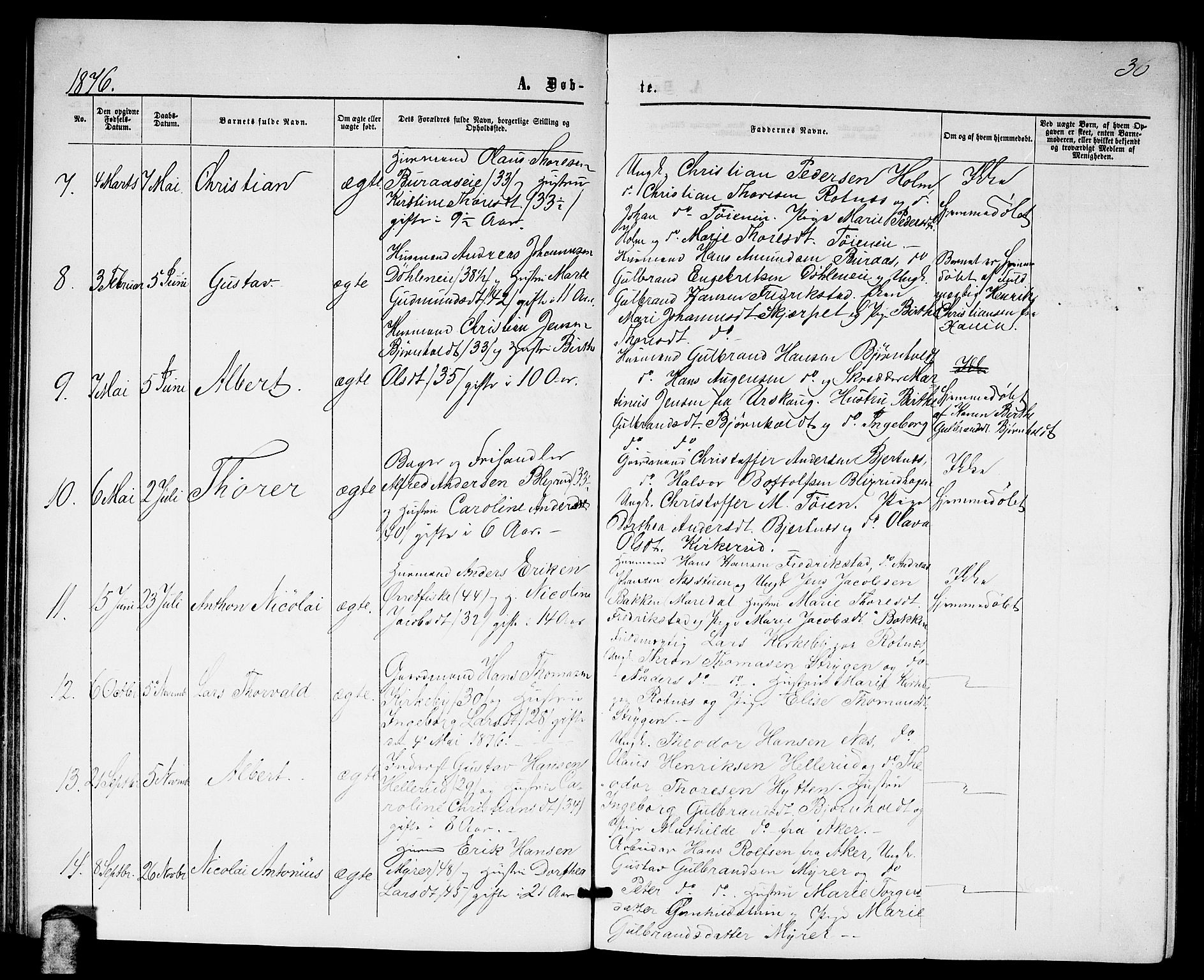 Nittedal prestekontor Kirkebøker, AV/SAO-A-10365a/G/Gb/L0001: Parish register (copy) no. II 1, 1859-1878, p. 36