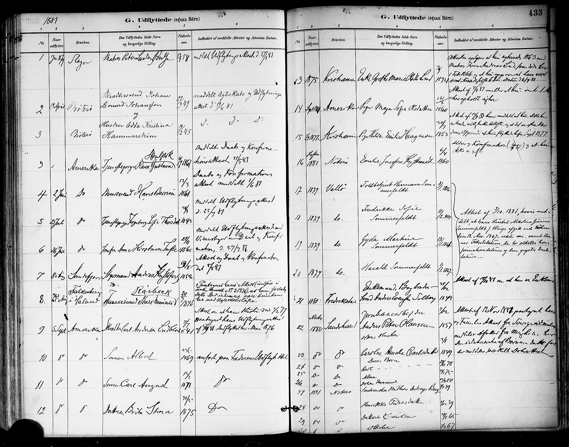 Tønsberg kirkebøker, SAKO/A-330/F/Fa/L0011: Parish register (official) no. I 11, 1881-1890, p. 433