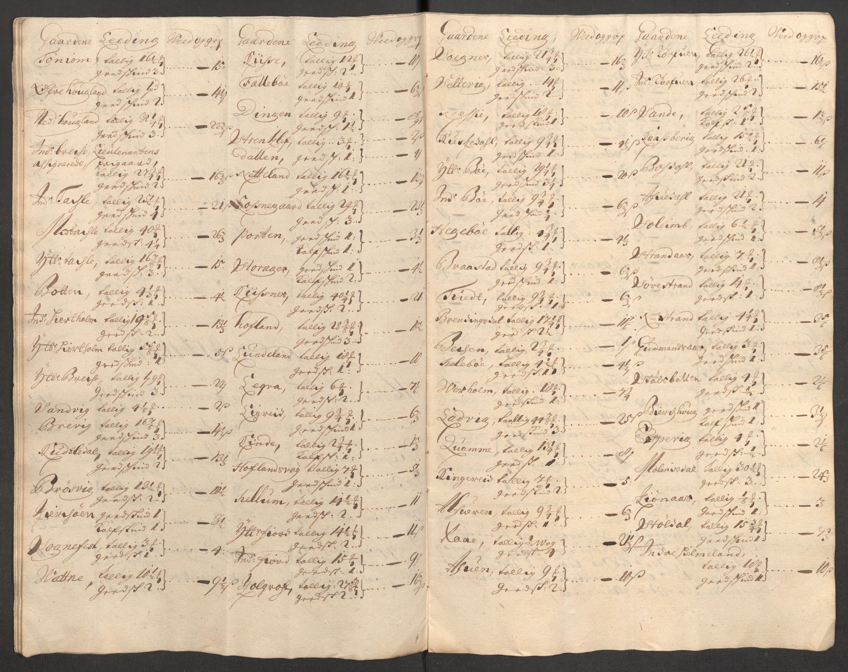 Rentekammeret inntil 1814, Reviderte regnskaper, Fogderegnskap, AV/RA-EA-4092/R52/L3310: Fogderegnskap Sogn, 1698-1699, p. 163